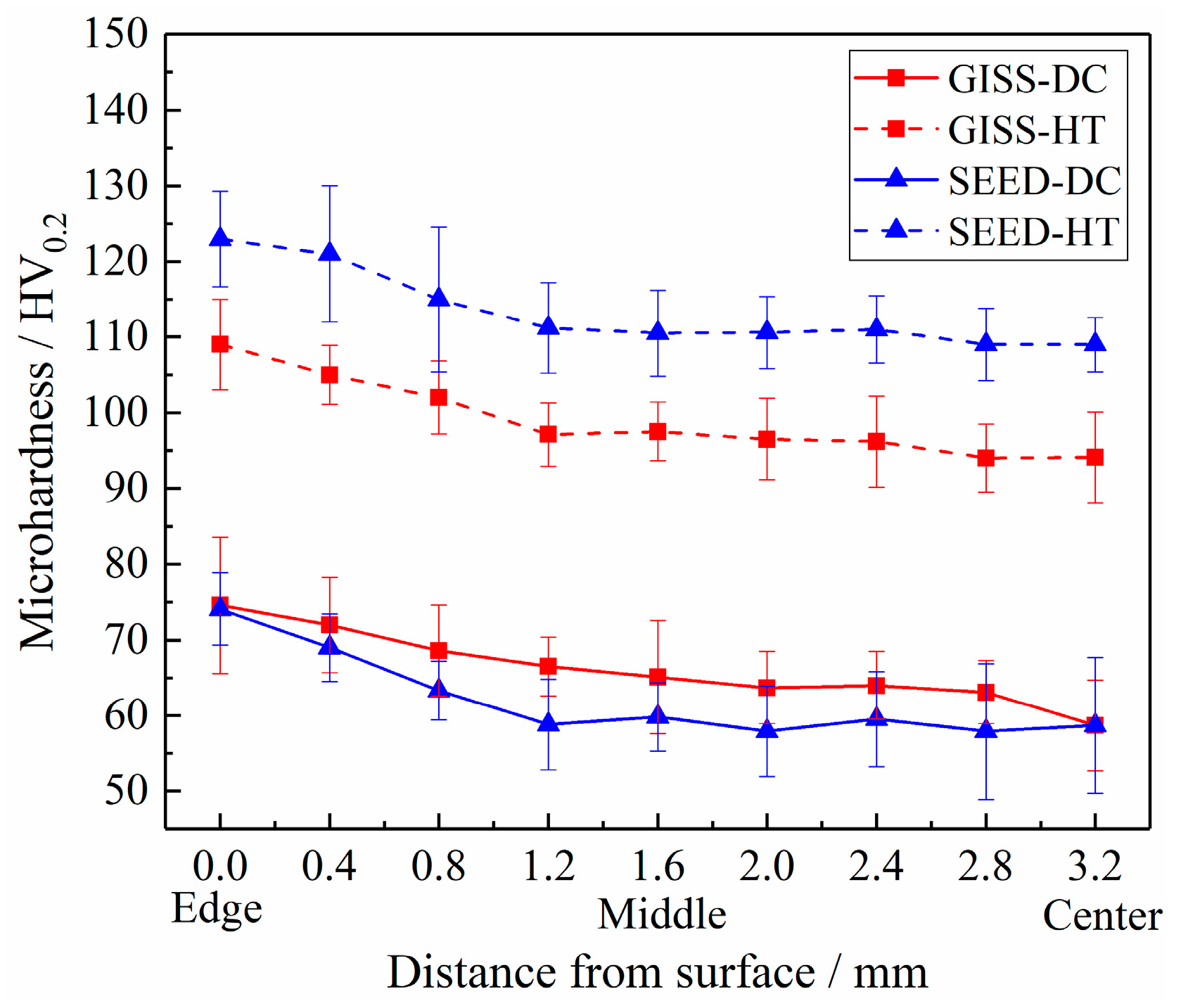 Materials 16 06652 g010