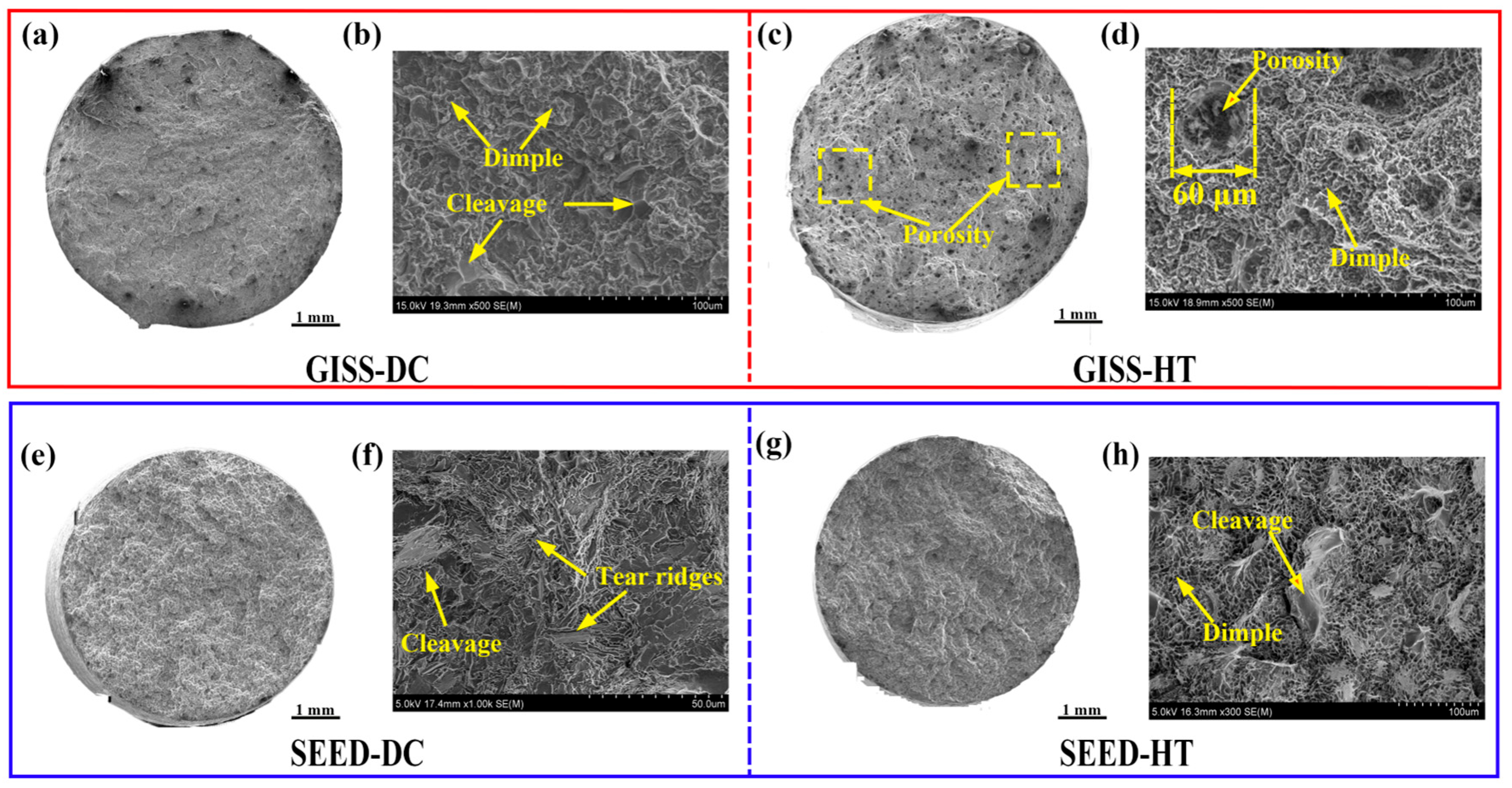 Materials 16 06652 g012