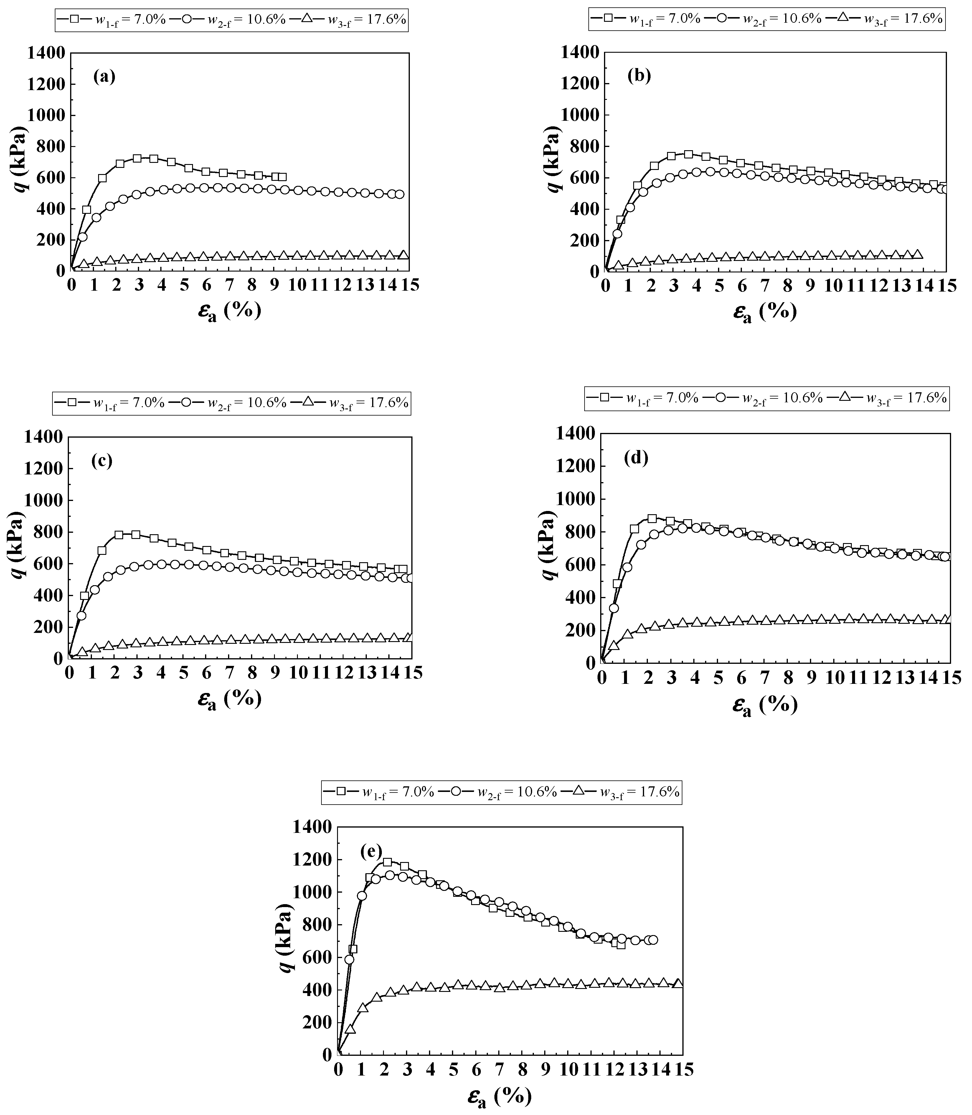 Materials 16 06657 g003