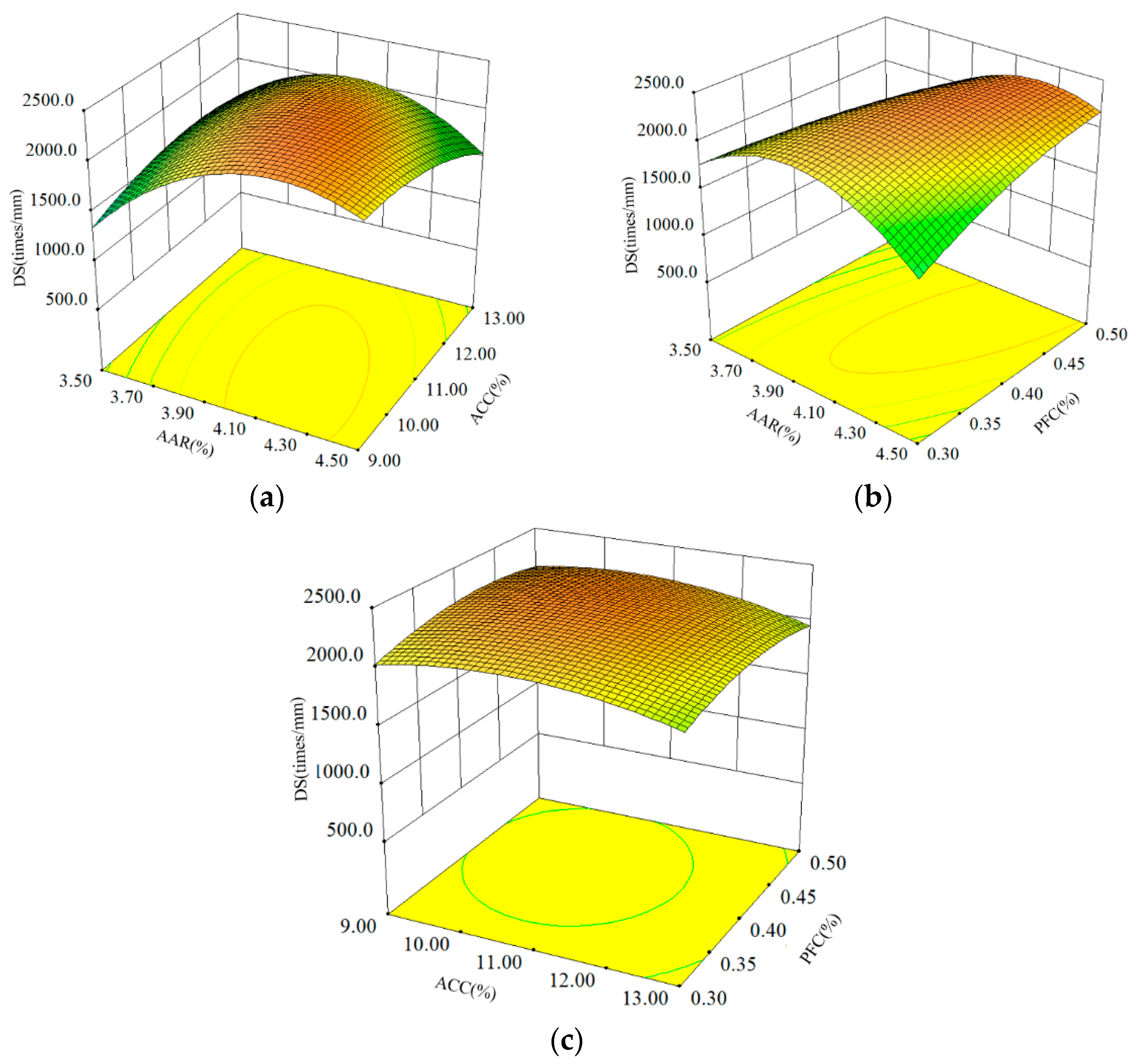 Materials 16 06662 g002