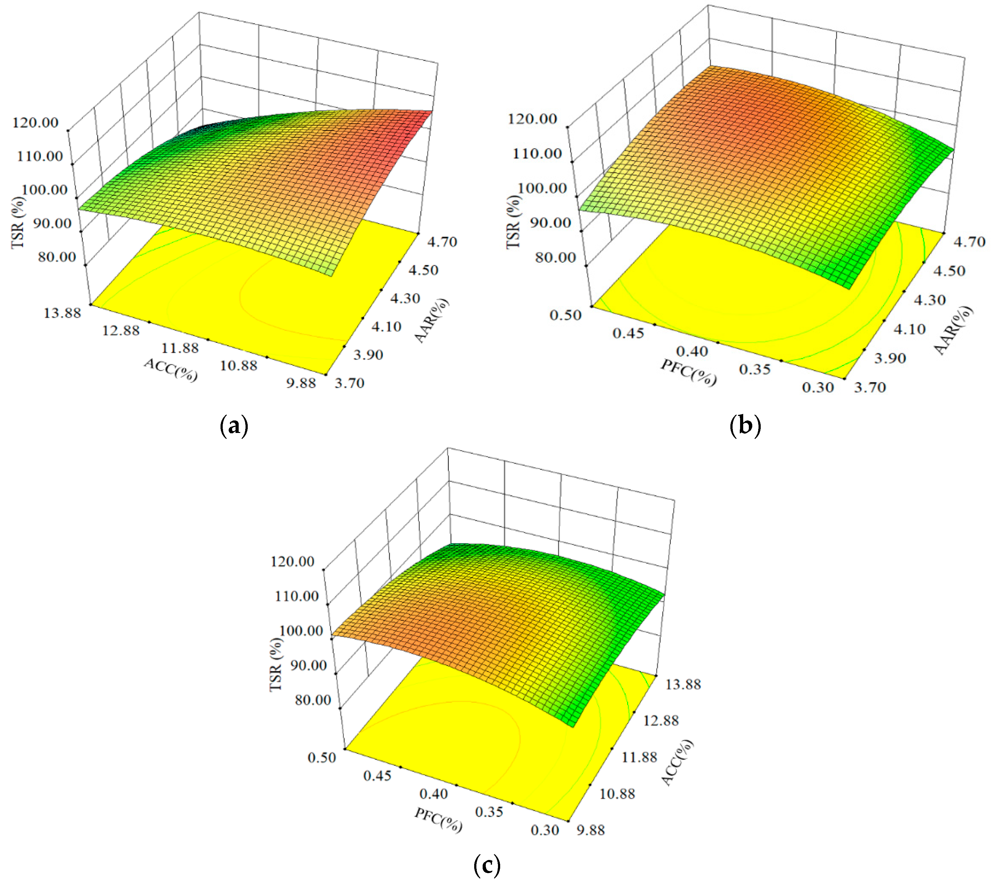 Materials 16 06662 g004