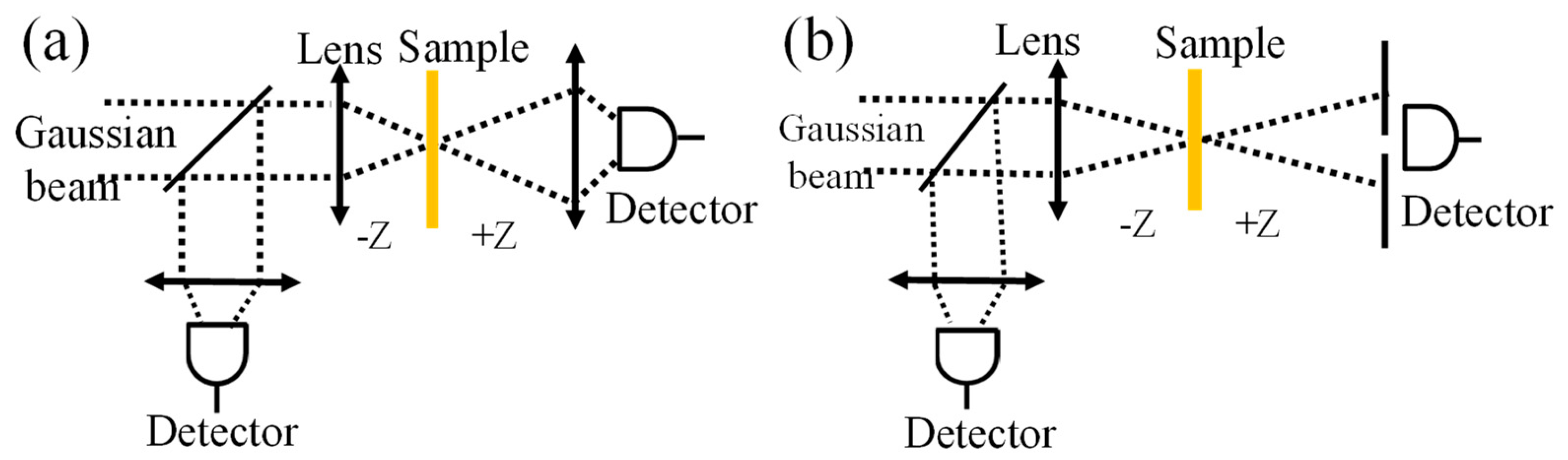 Materials 16 06664 g001