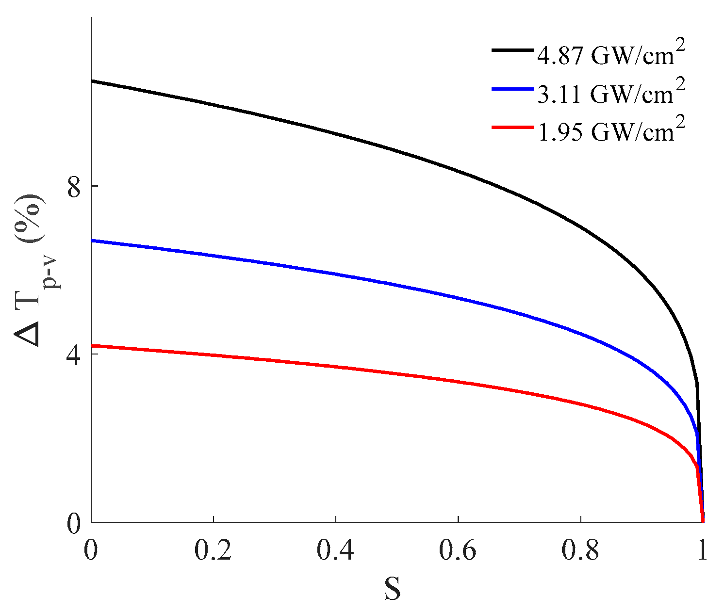 Materials 16 06664 g005