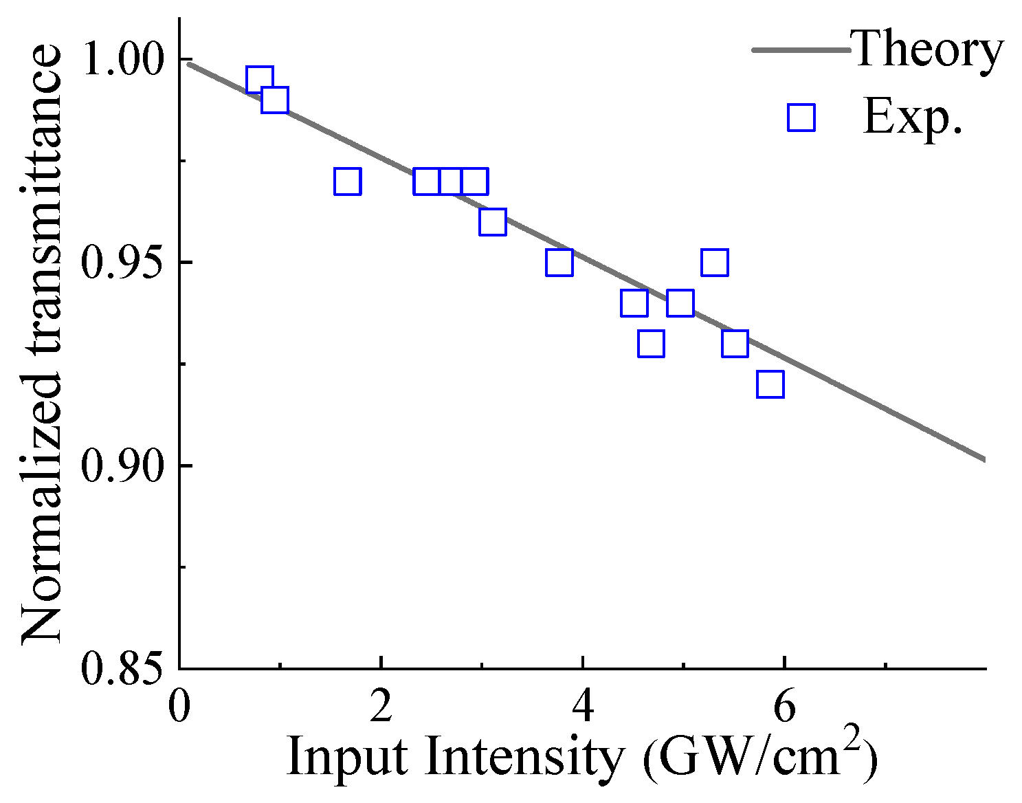 Materials 16 06664 g008