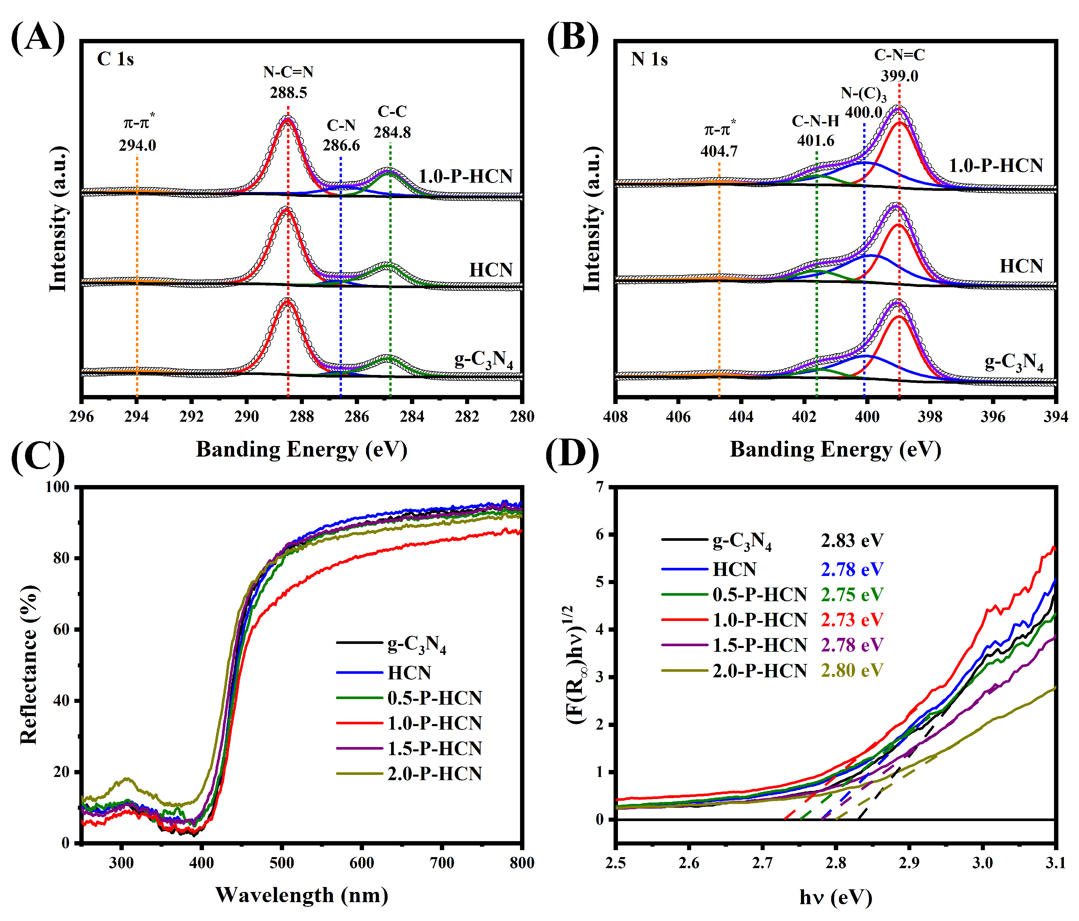 Materials 16 06665 g004