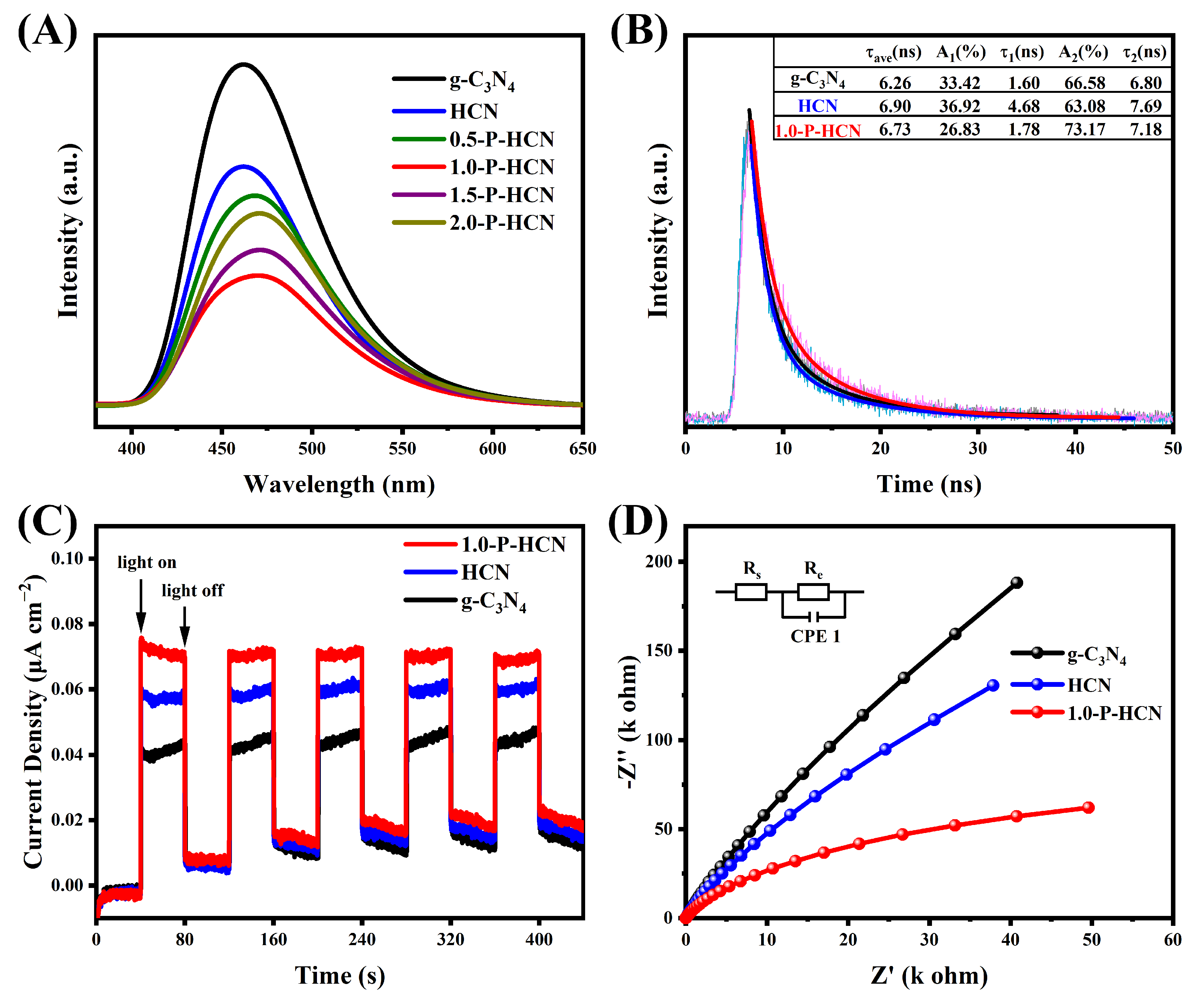 Materials 16 06665 g005