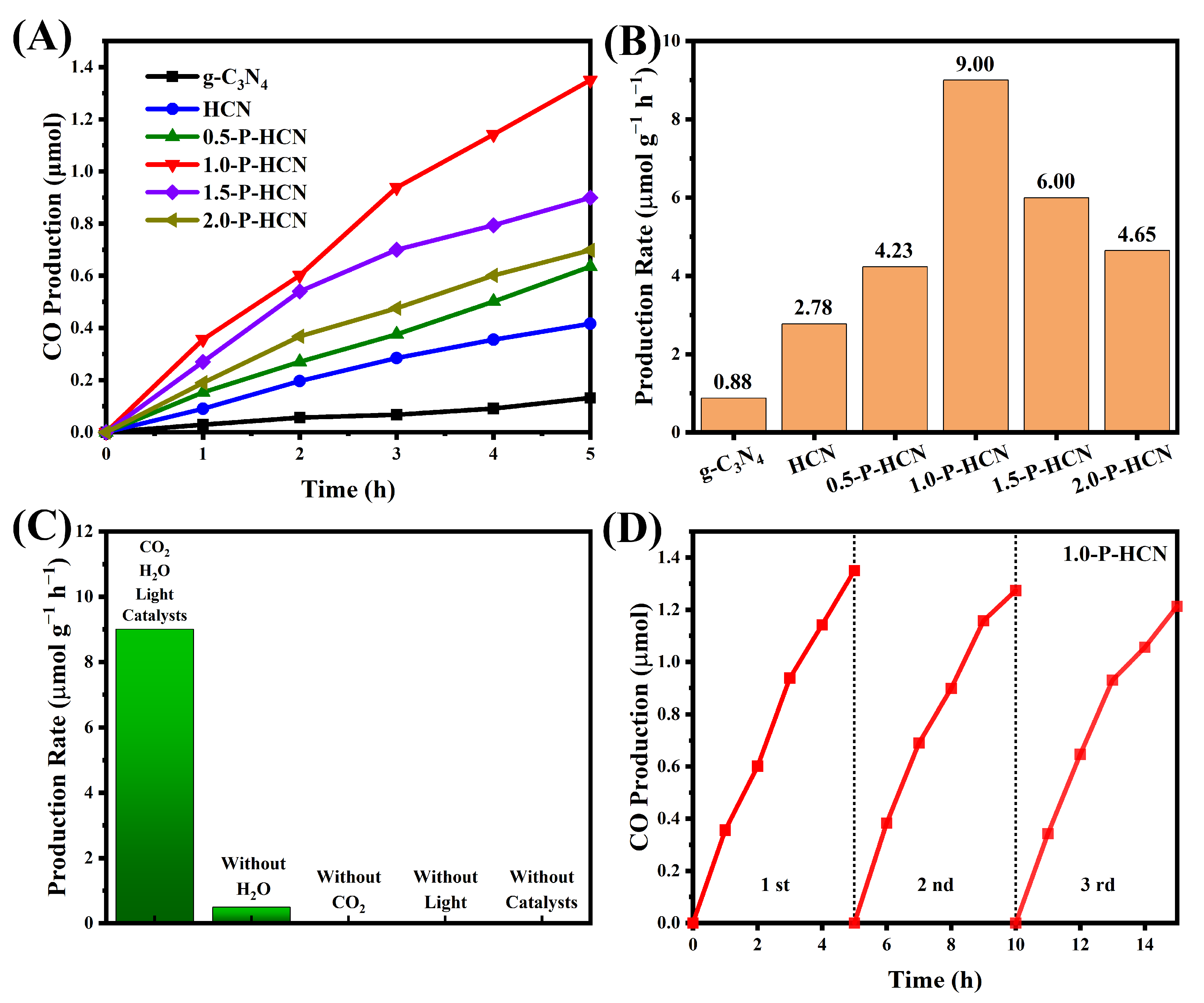 Materials 16 06665 g006