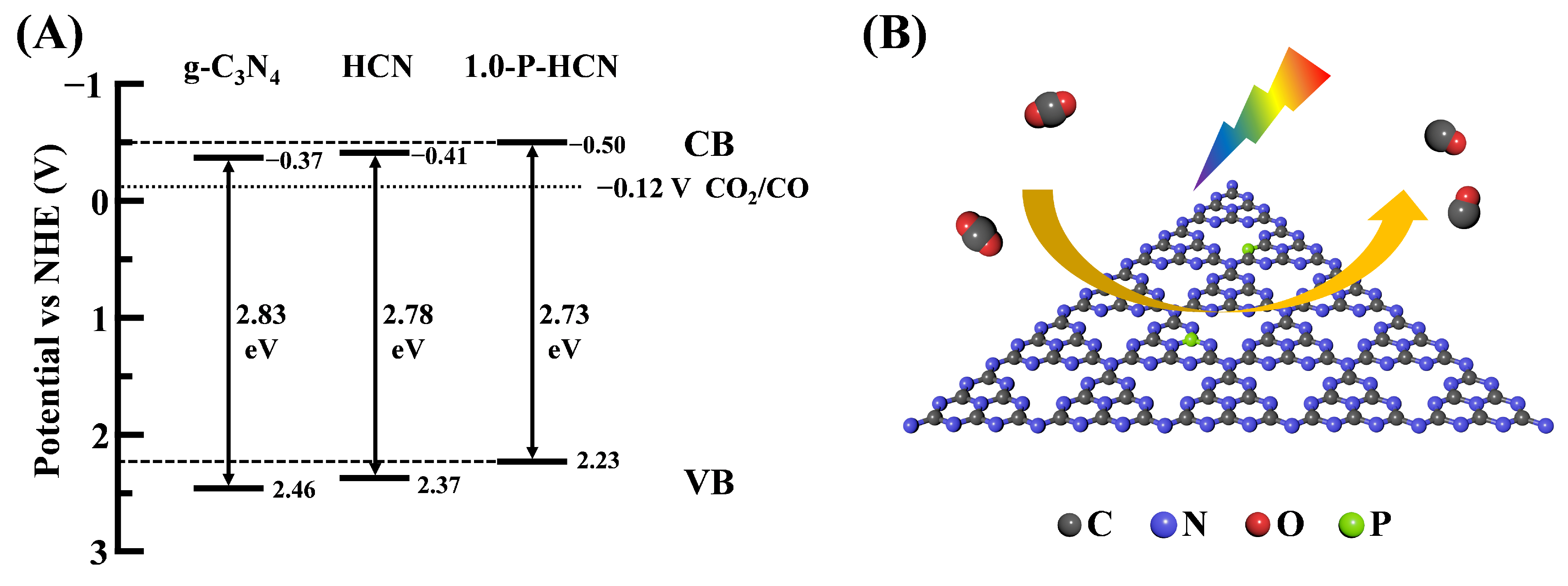 Materials 16 06665 g008