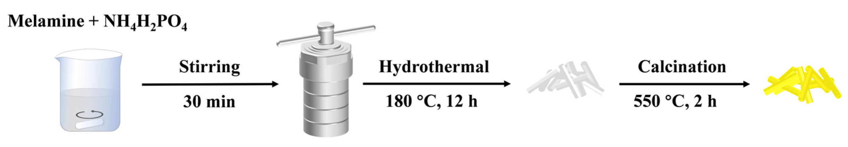 Materials 16 06665 sch001