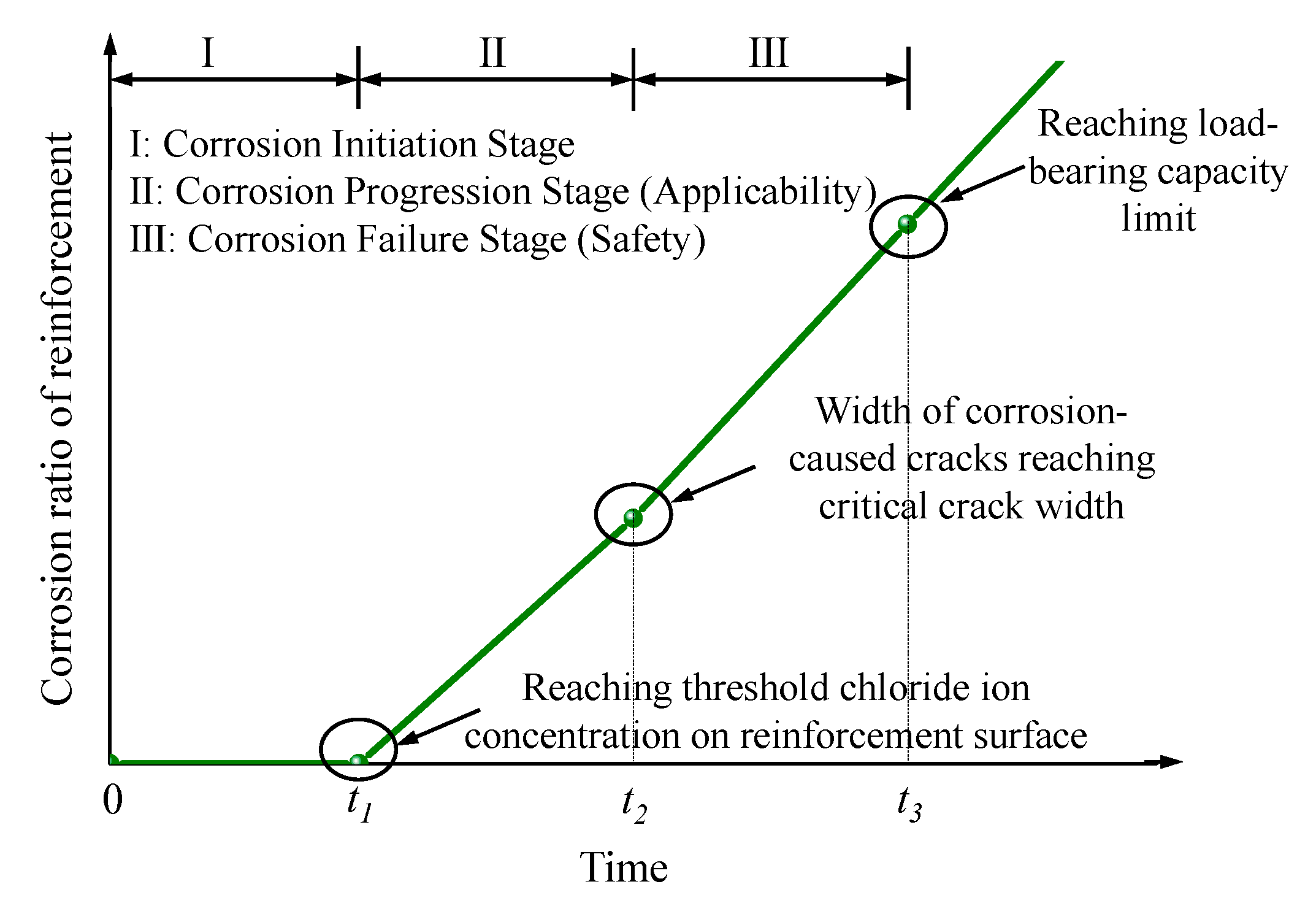 Materials 16 06666 g001