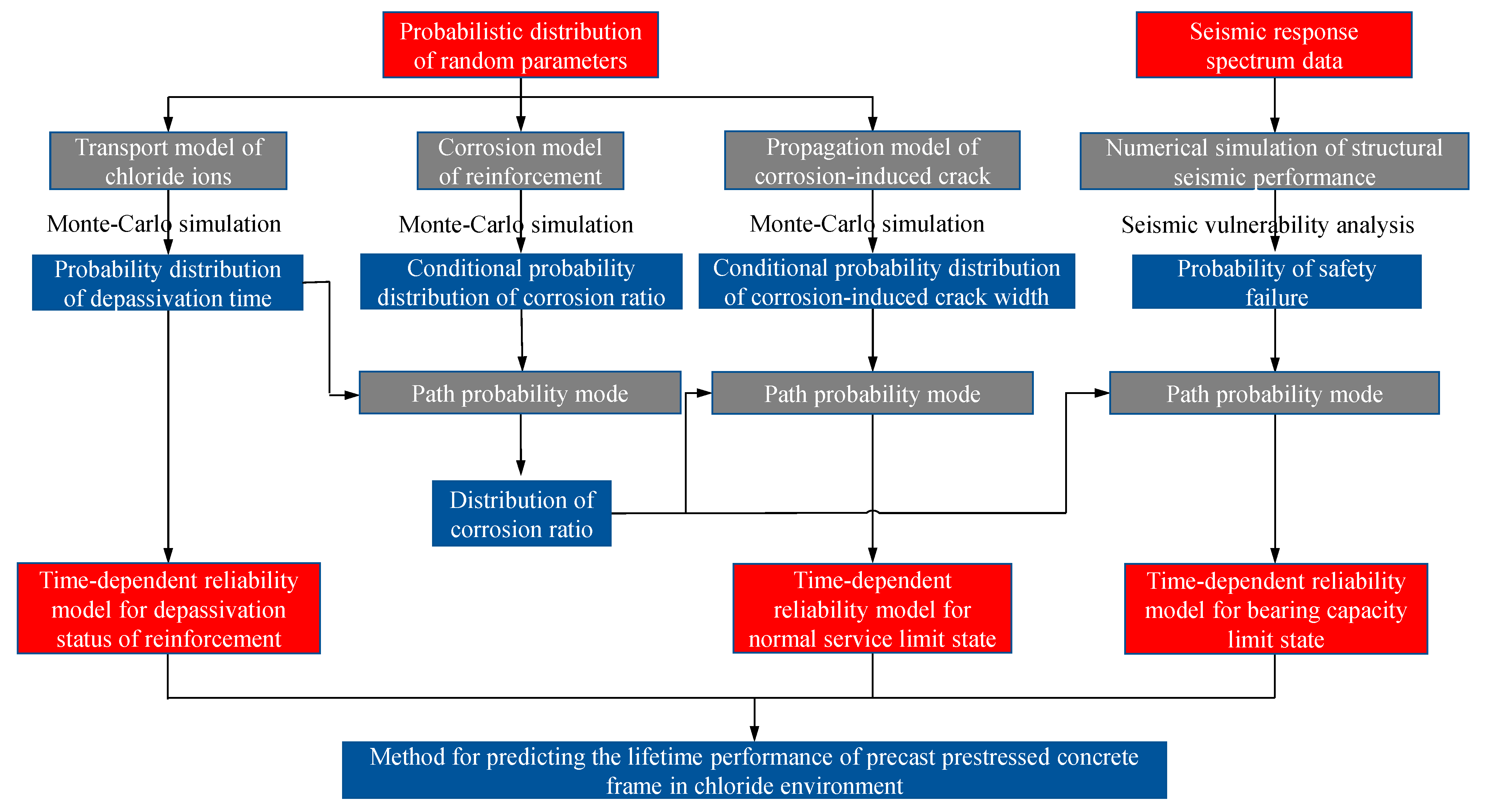 Materials 16 06666 g002