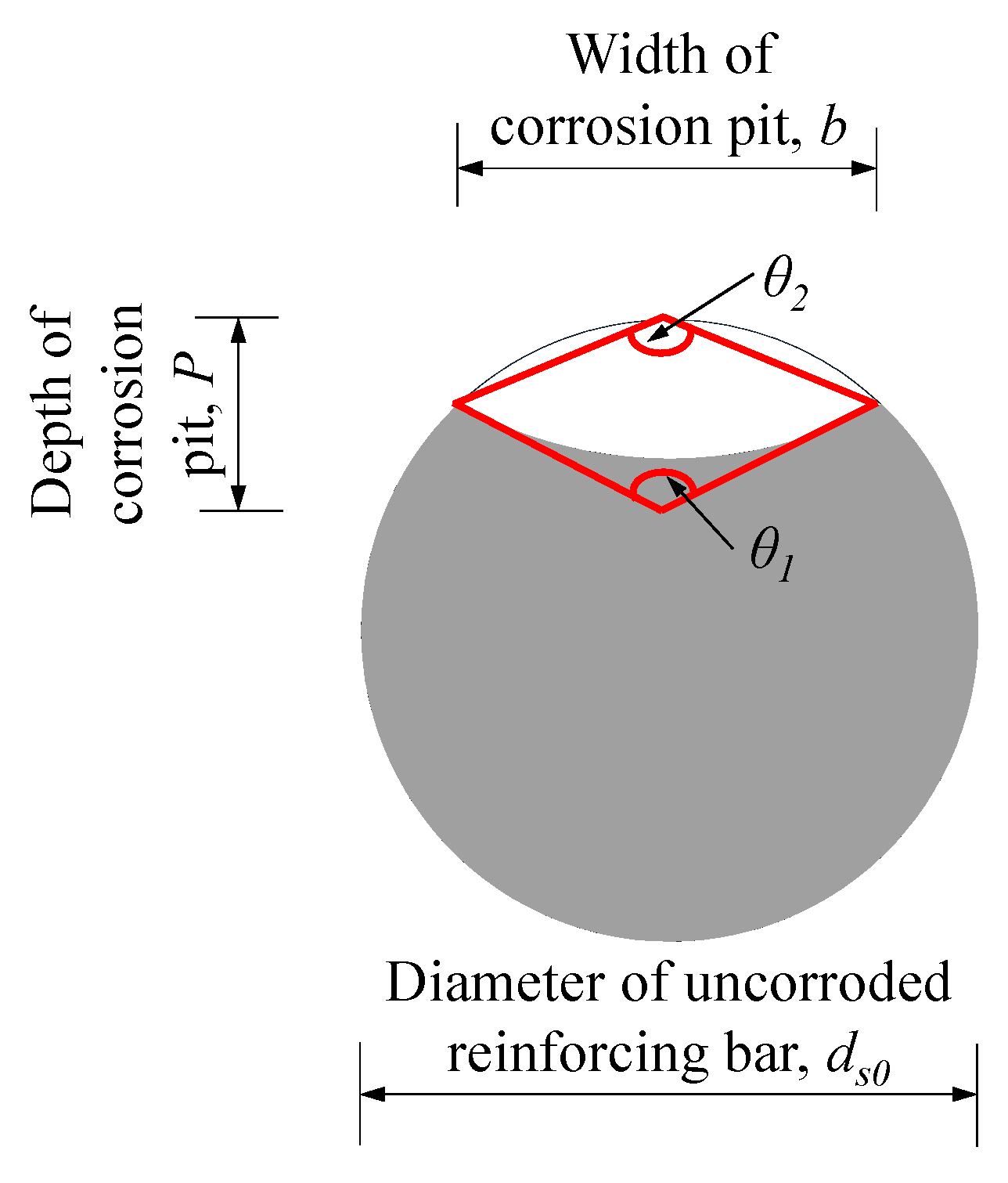 Materials 16 06666 g003