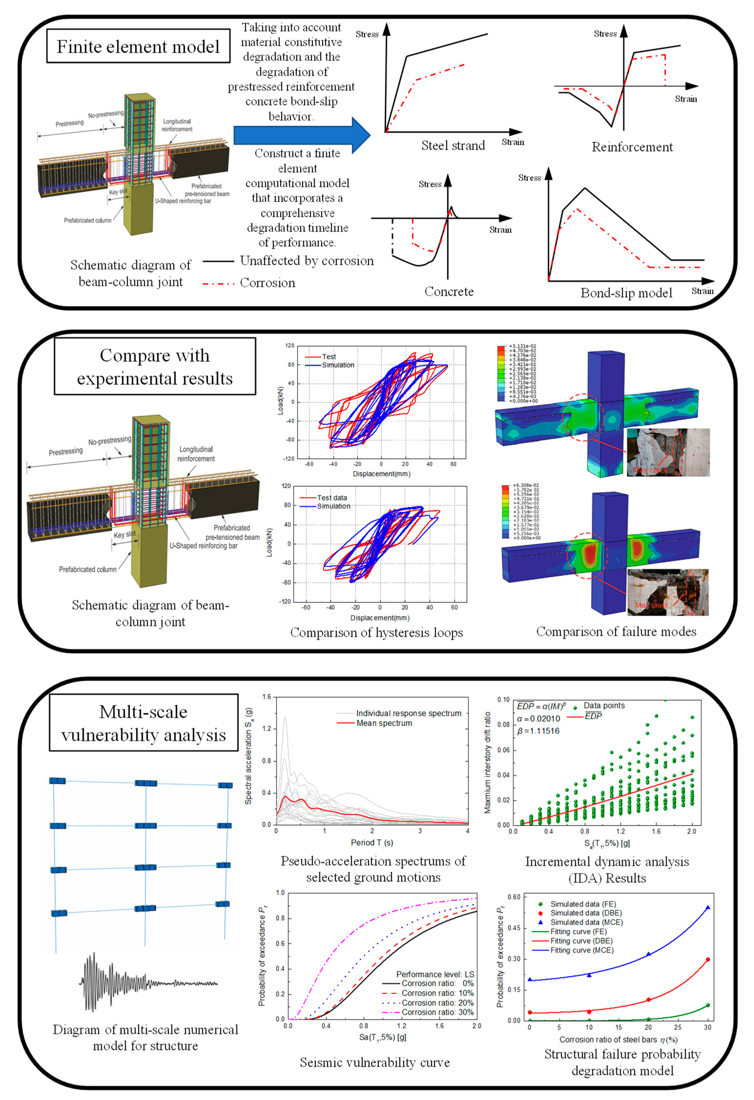 Materials 16 06666 g004