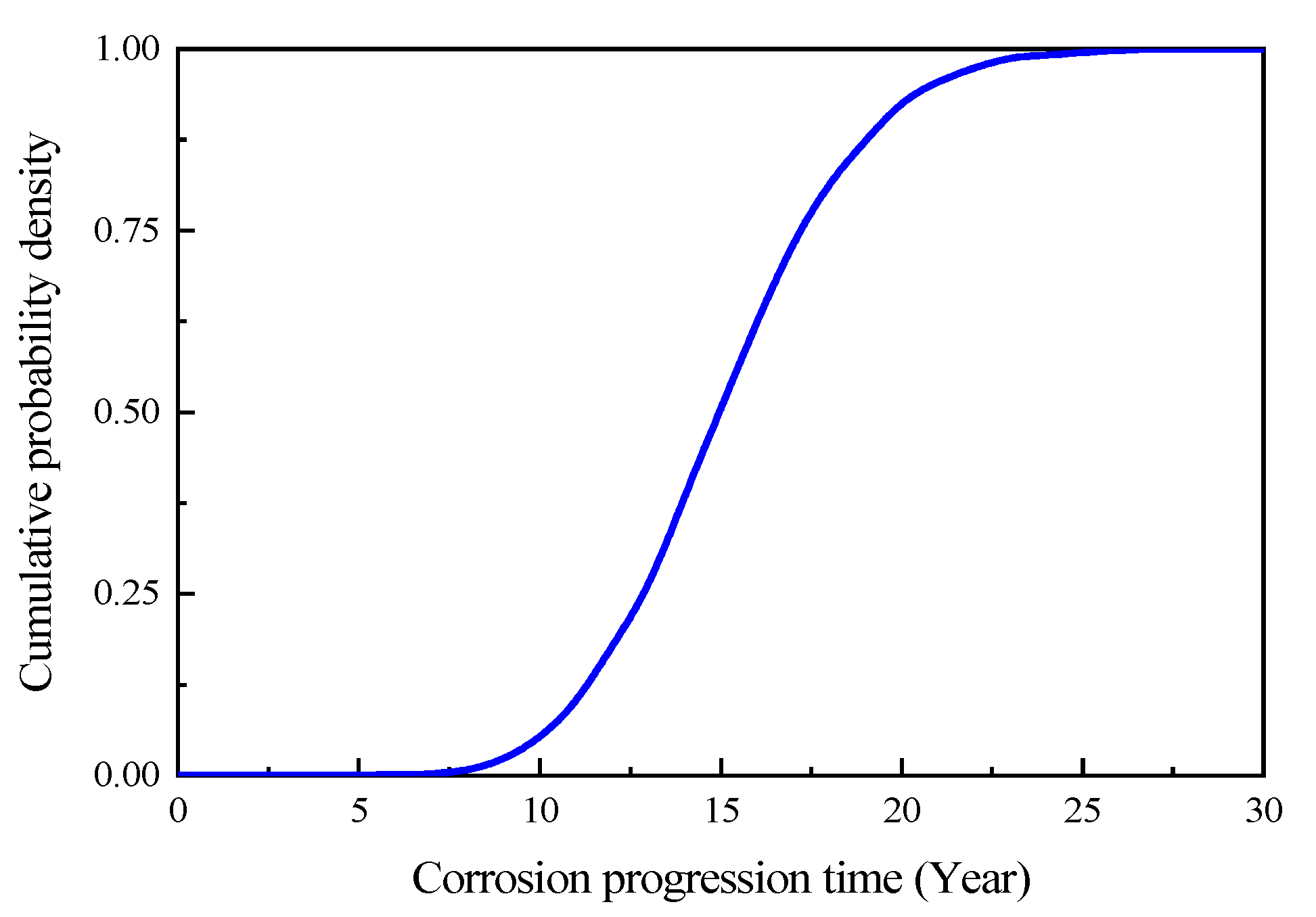 Materials 16 06666 g009