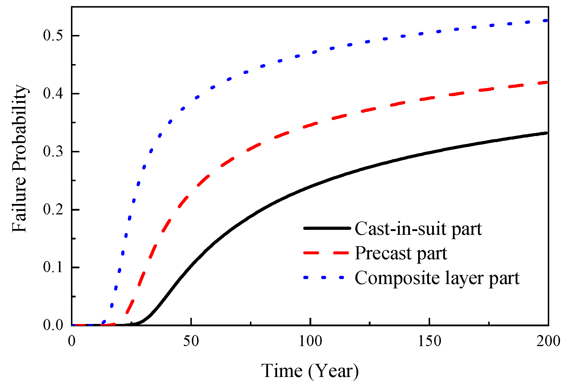 Materials 16 06666 g011