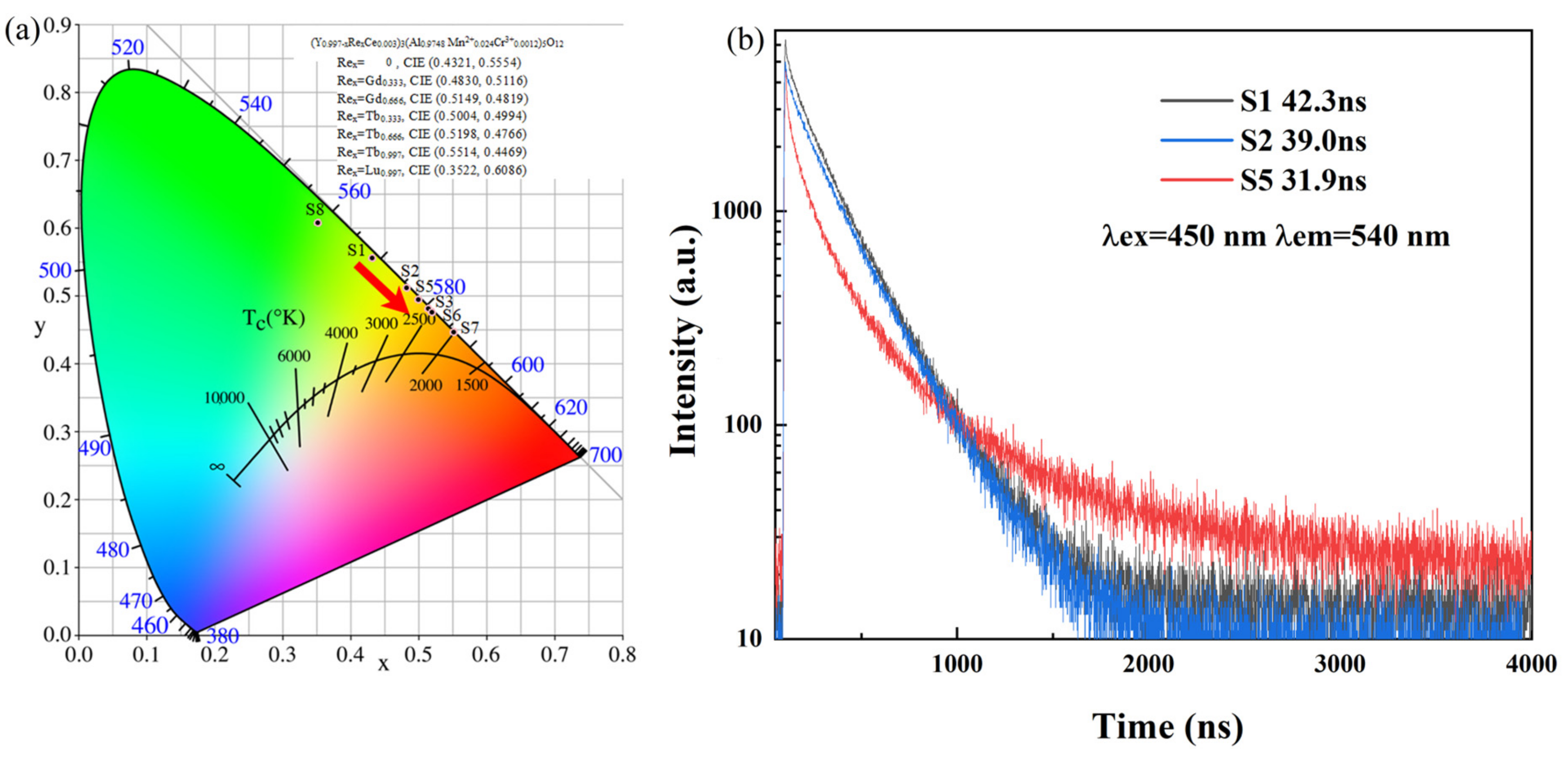 Materials 16 06667 g004
