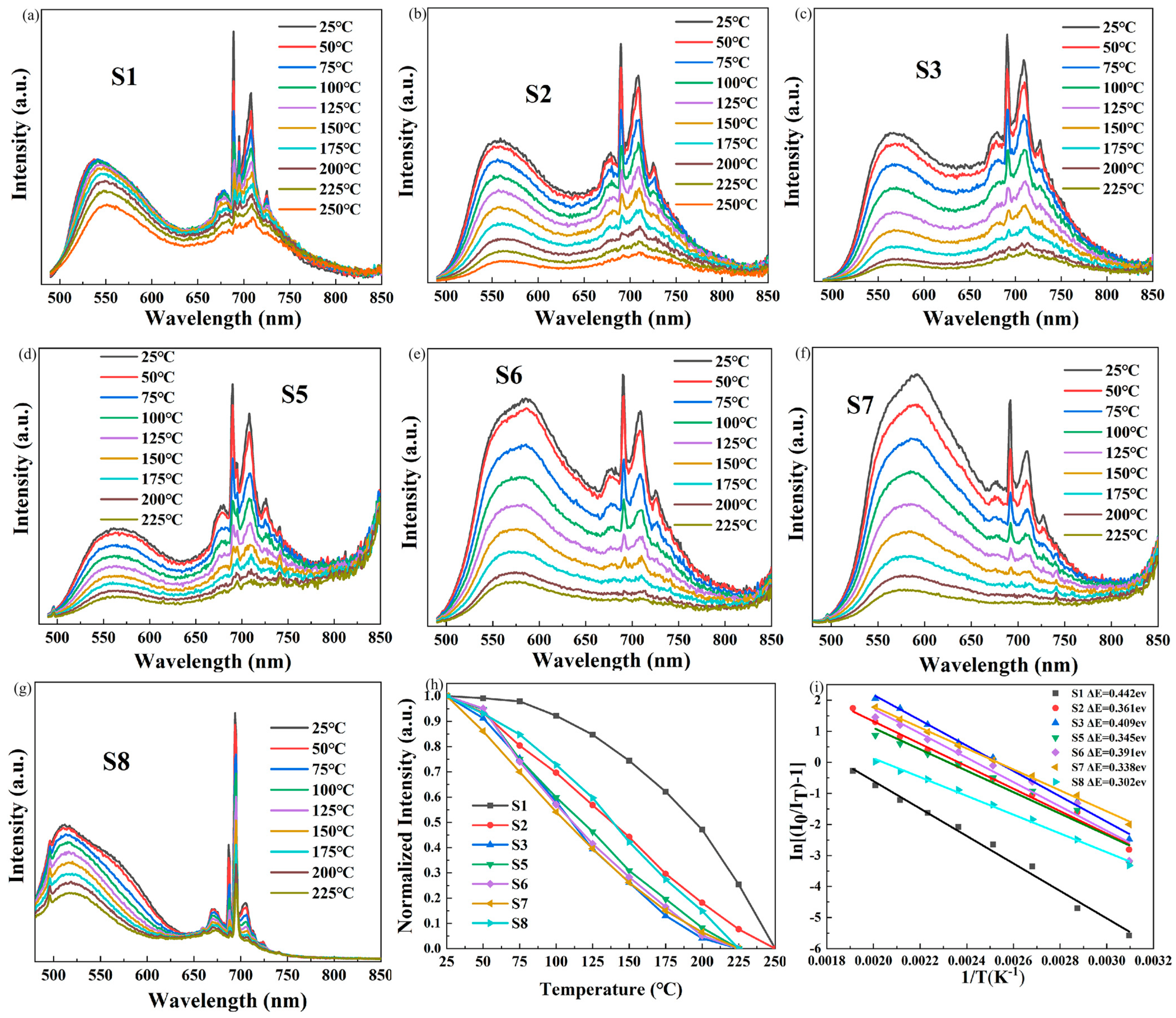 Materials 16 06667 g005