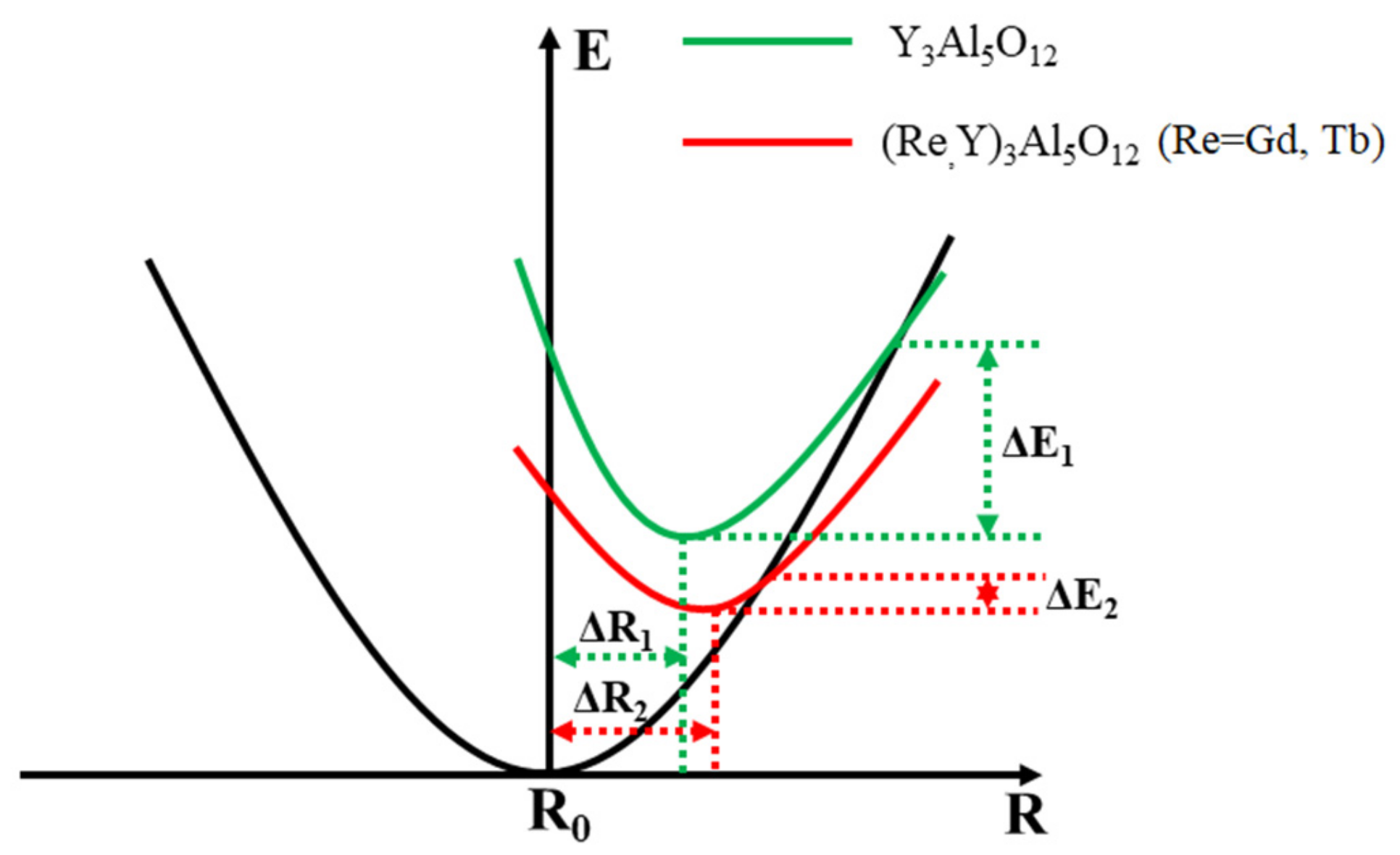 Materials 16 06667 g006