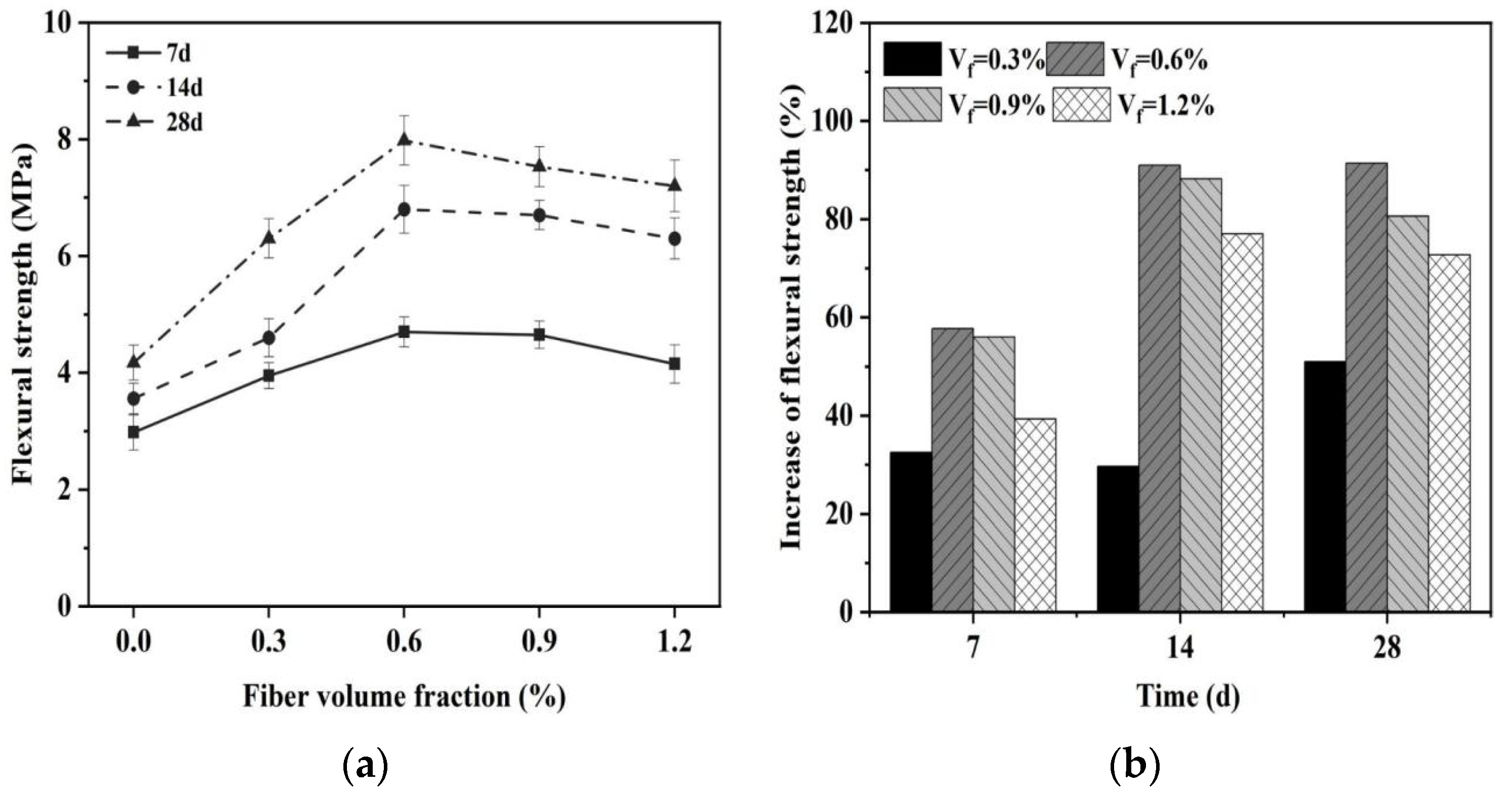 Materials 16 06668 g002