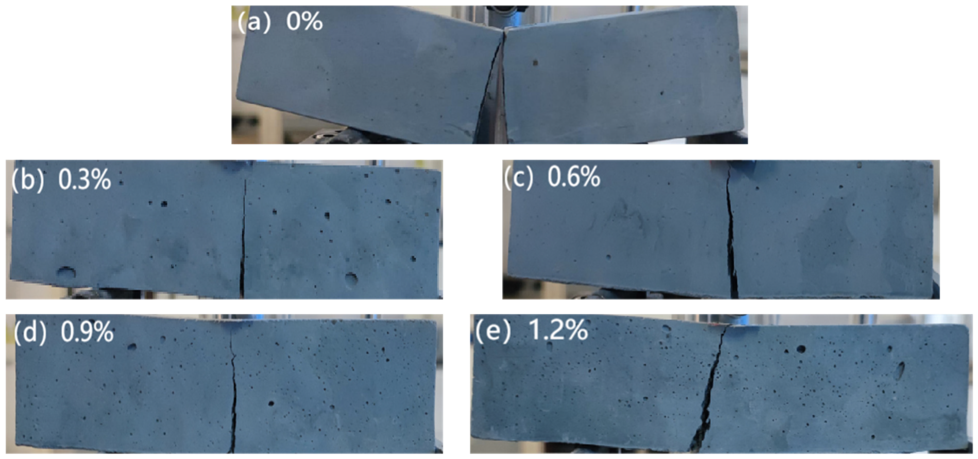 Materials 16 06668 g003