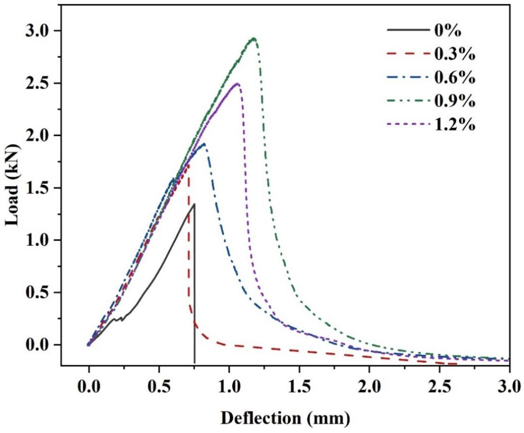Materials 16 06668 g004