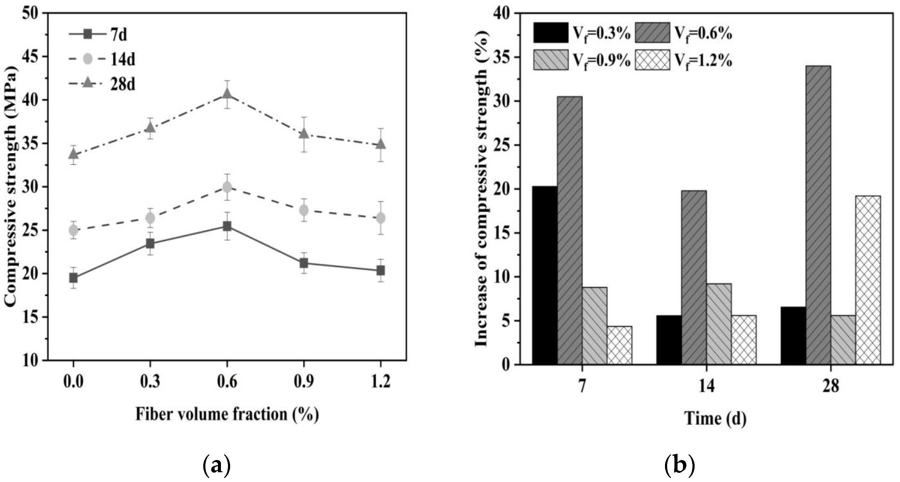 Materials 16 06668 g005