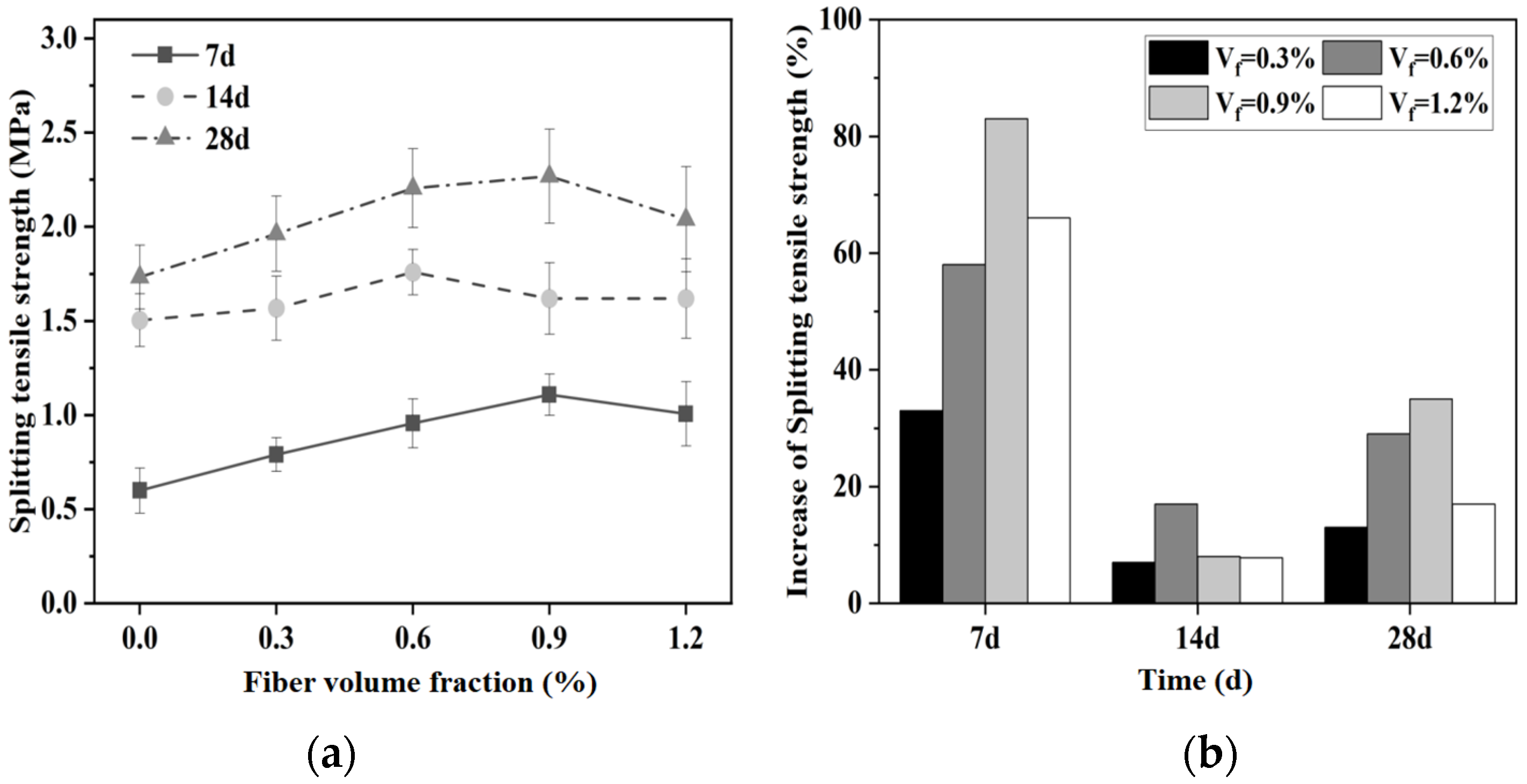 Materials 16 06668 g006