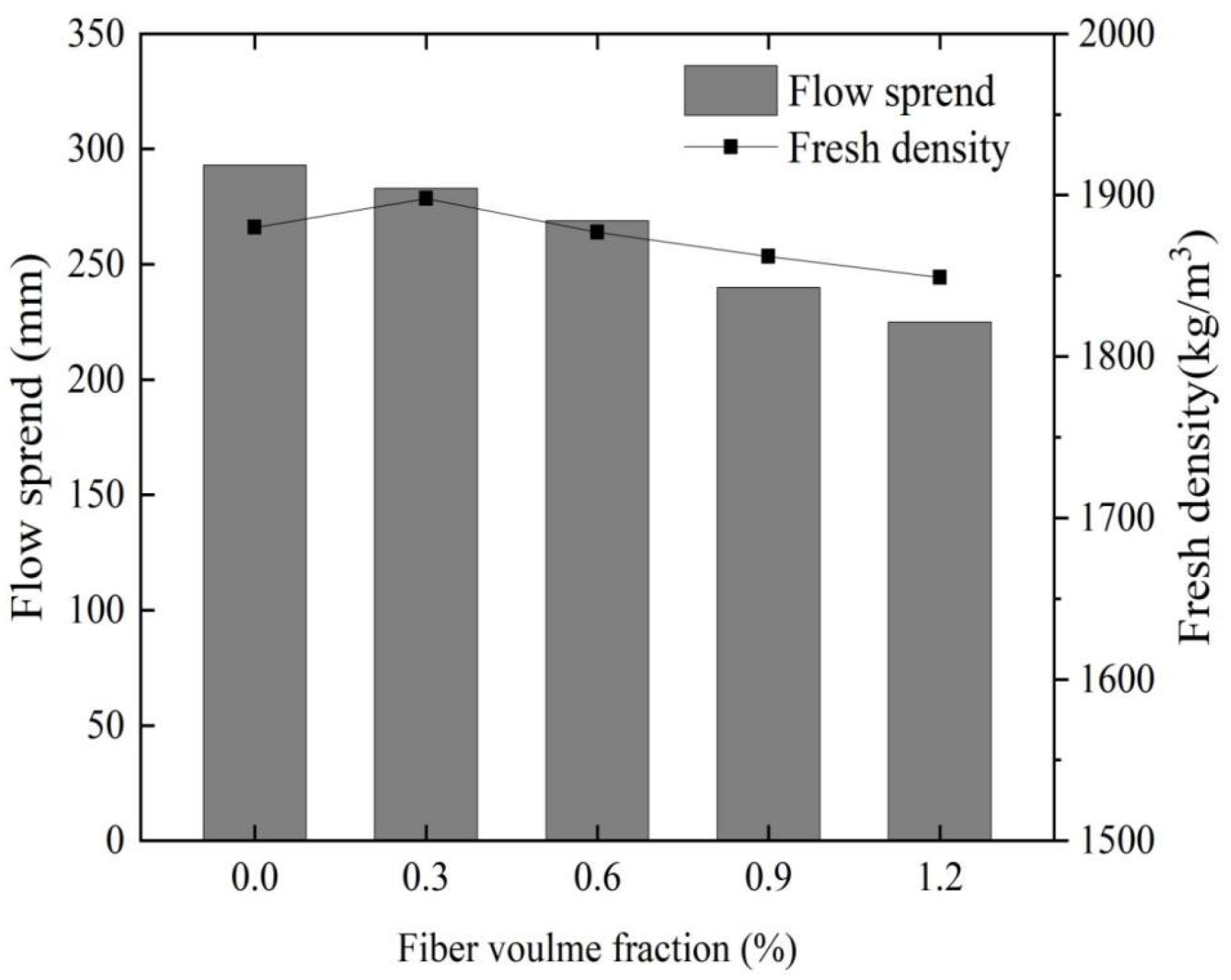 Materials 16 06668 g007