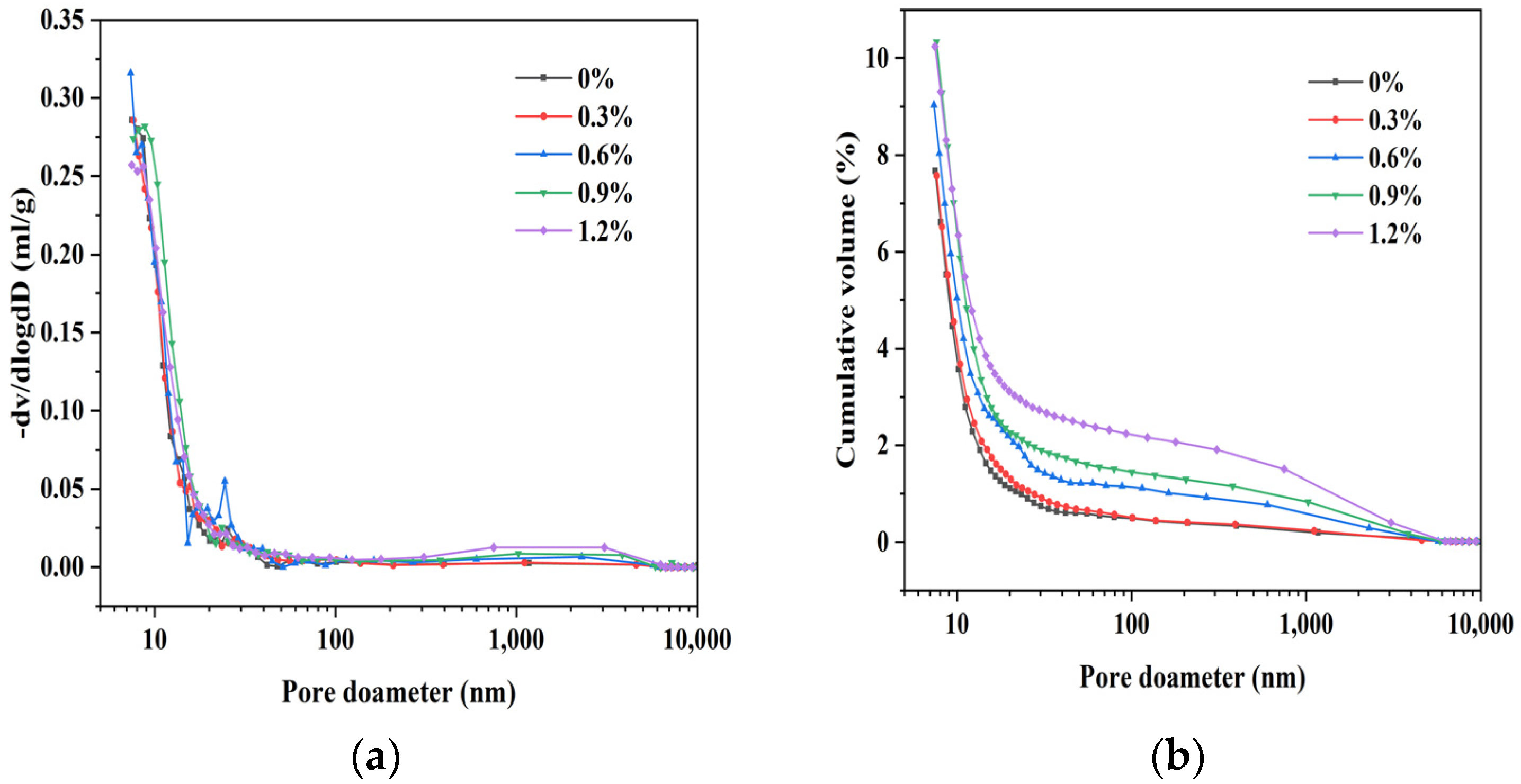 Materials 16 06668 g008