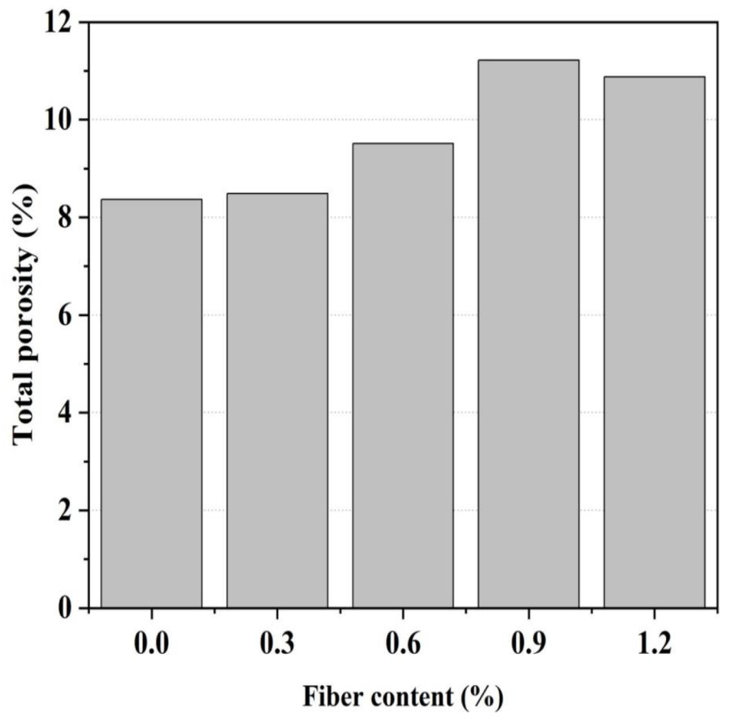 Materials 16 06668 g009