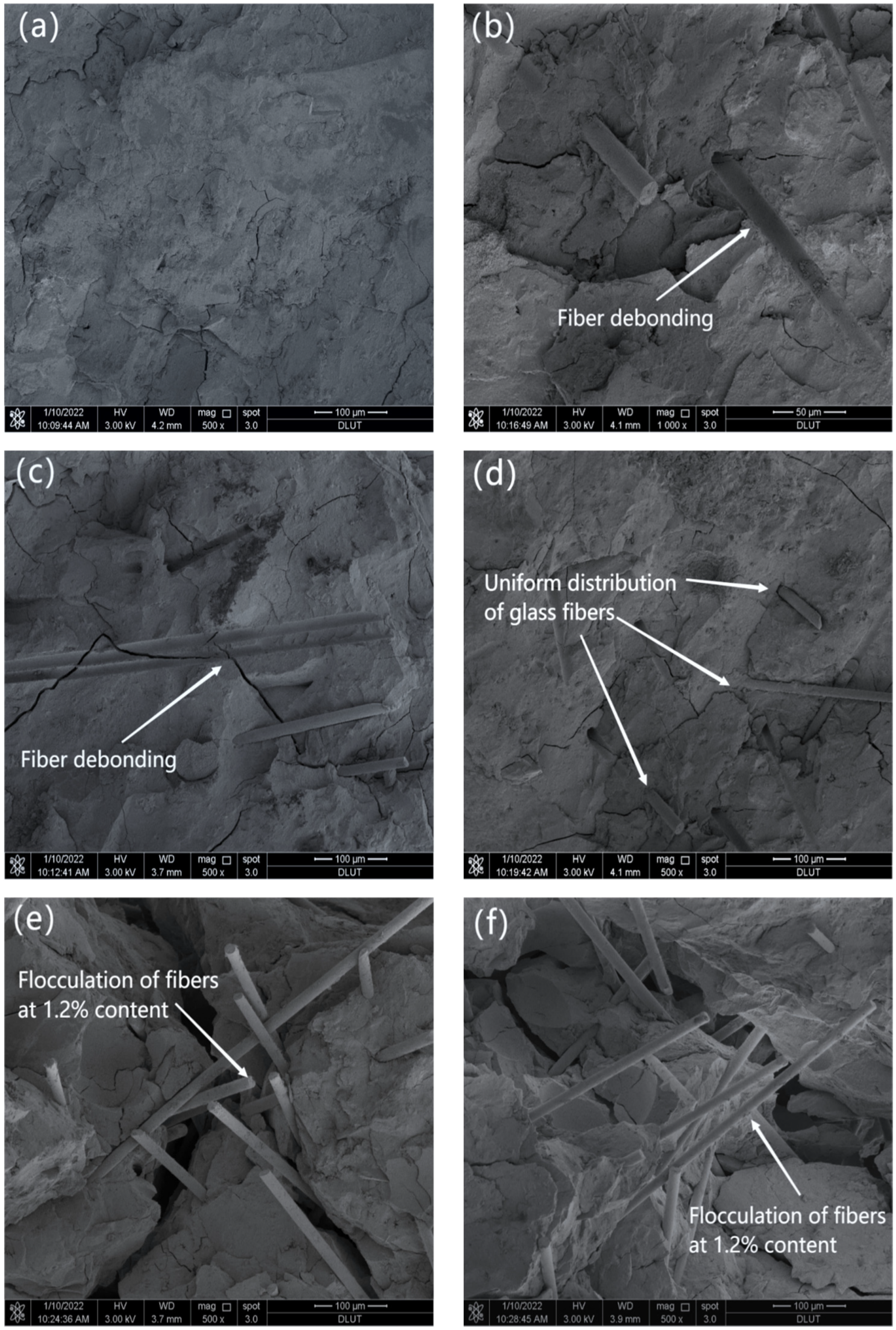 Materials 16 06668 g010