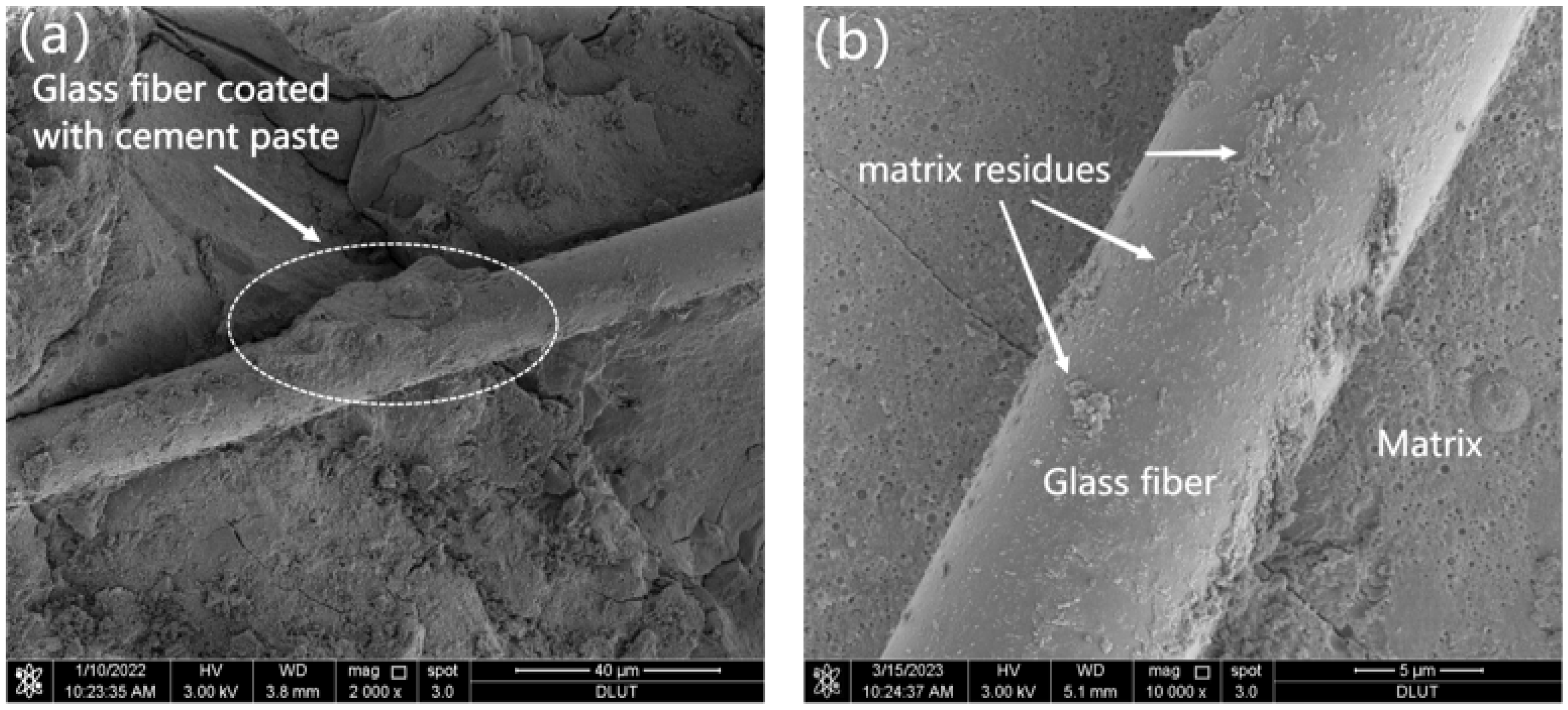 Materials 16 06668 g011