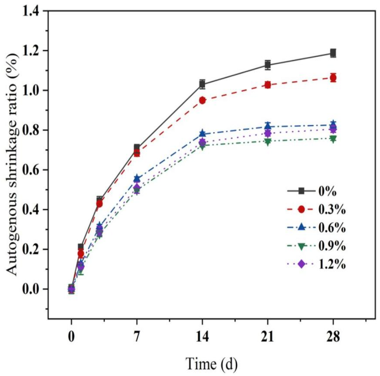 Materials 16 06668 g012