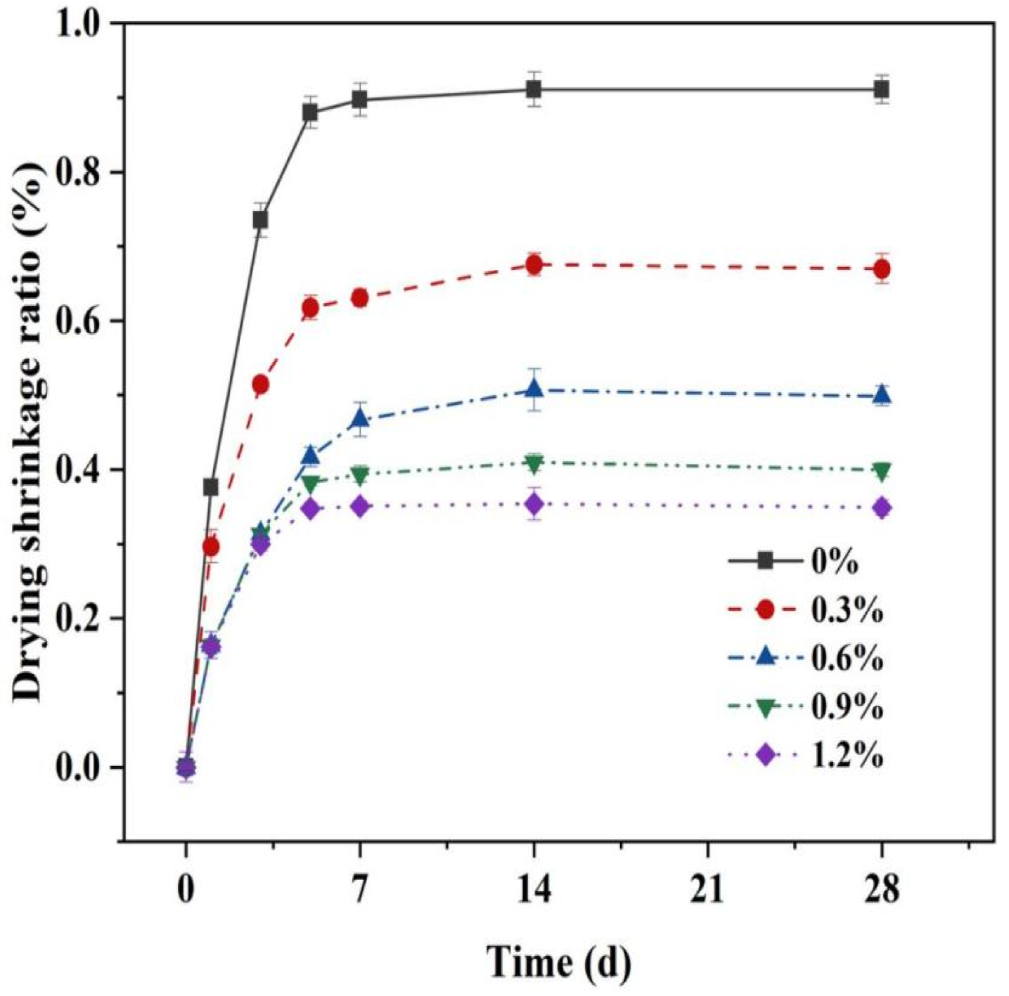 Materials 16 06668 g013