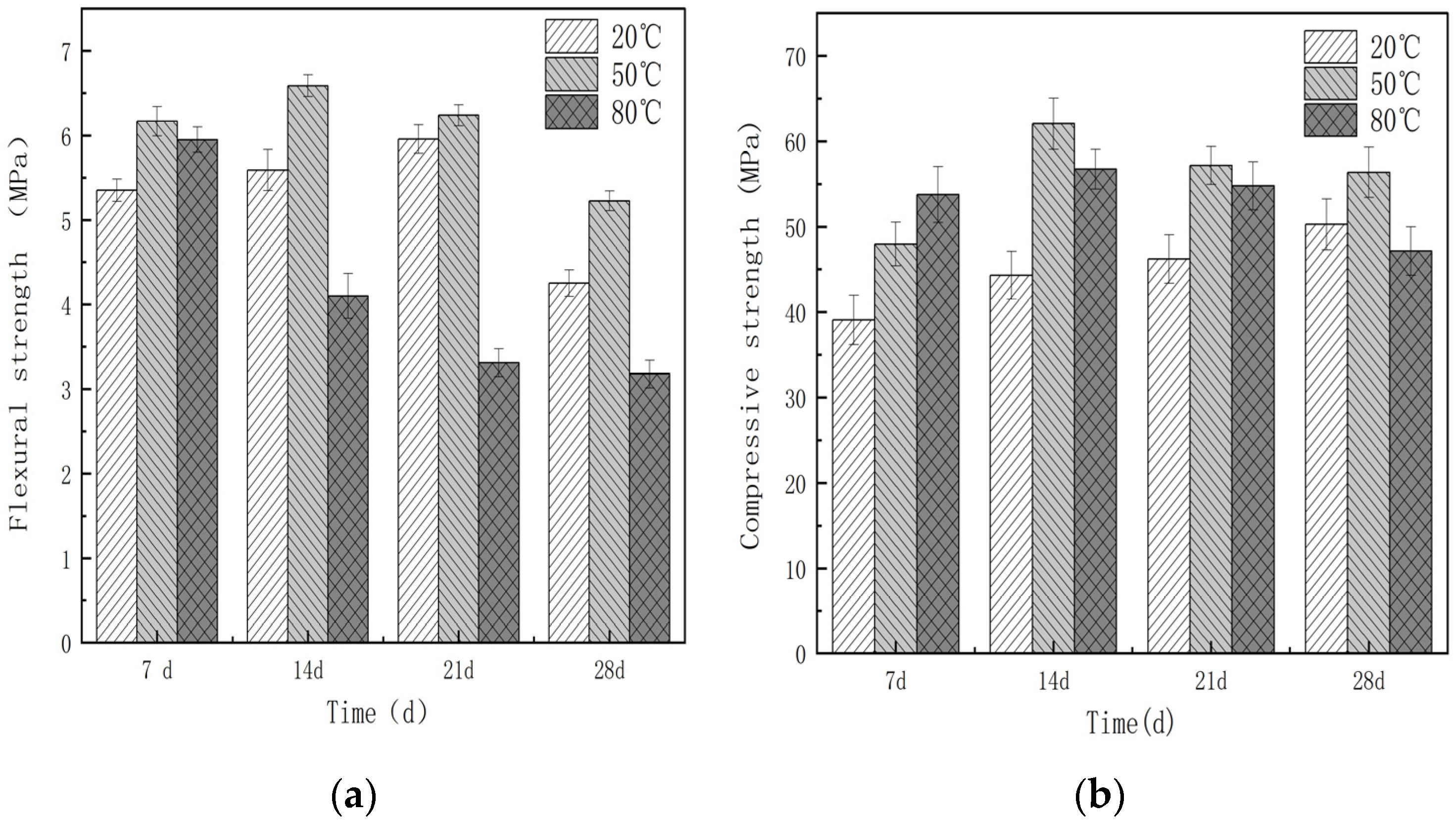 Materials 16 06668 g015