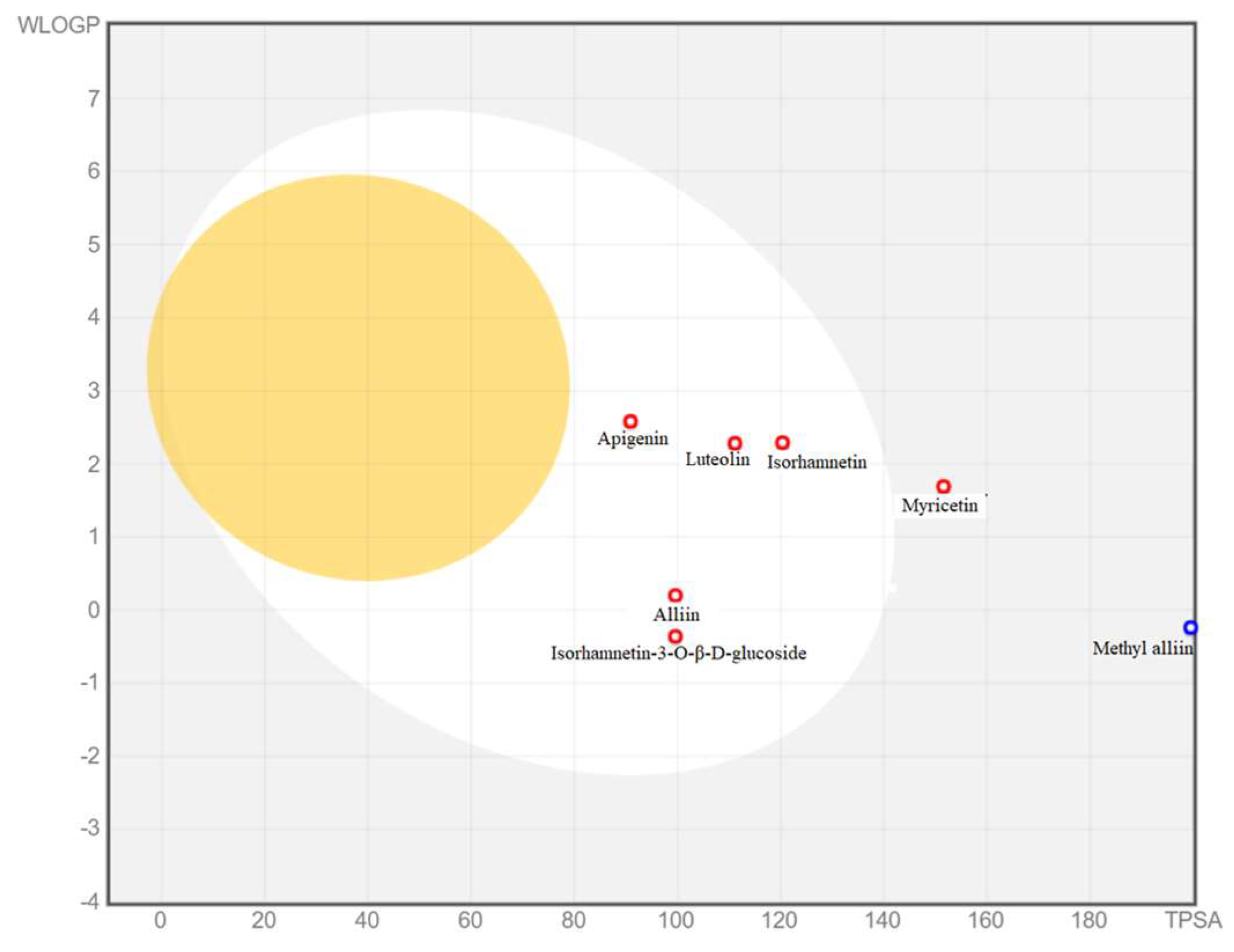 Materials 16 06669 g005