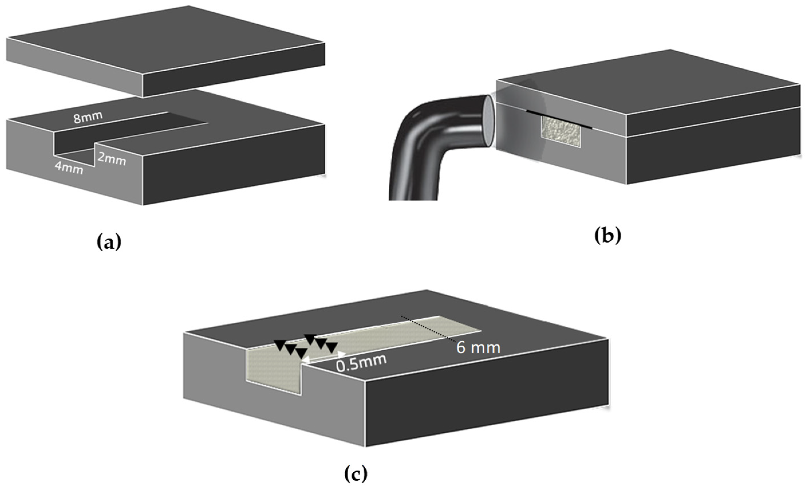Materials 16 06673 g001 Materials 16 06673 g001