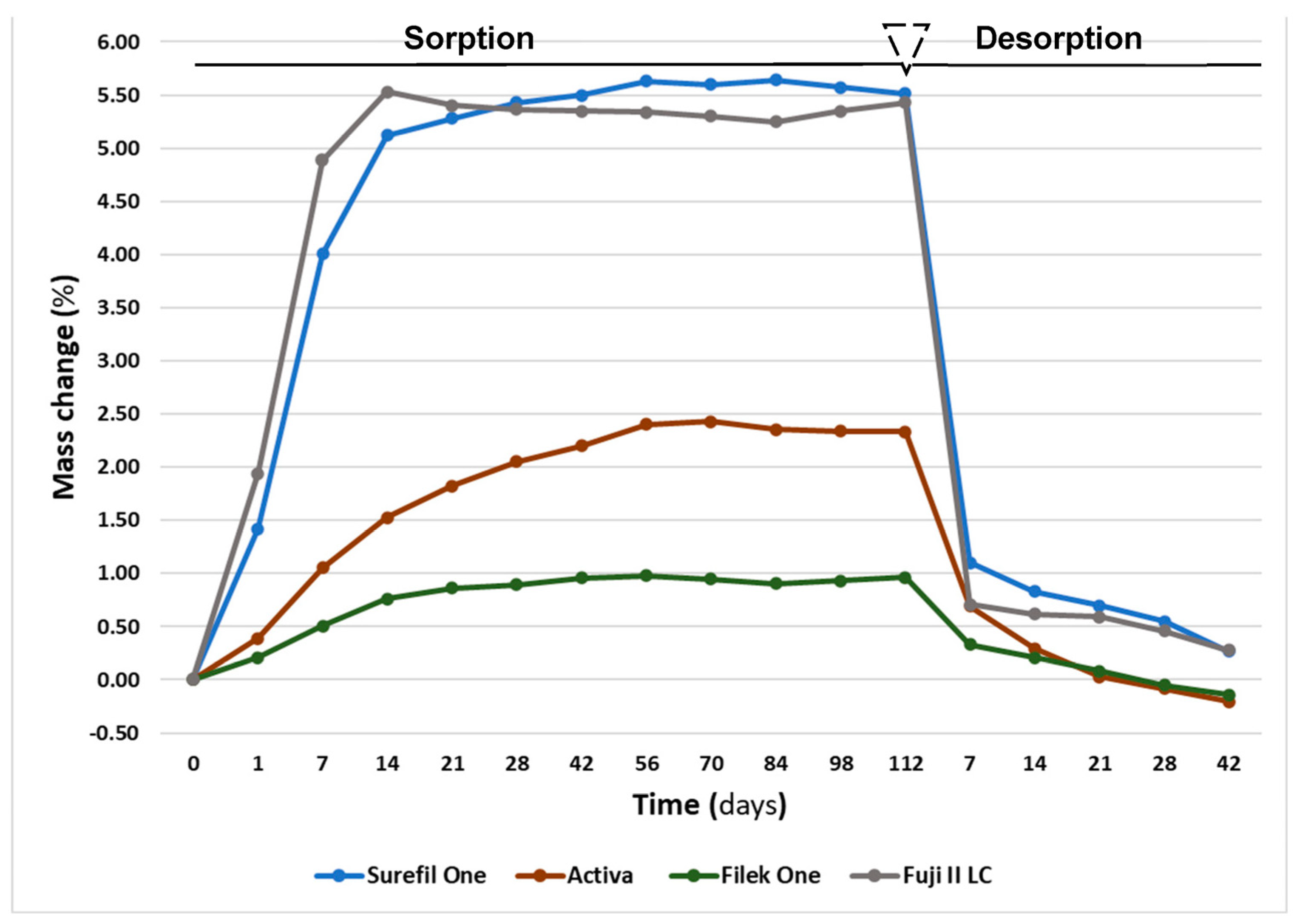 Materials 16 06673 g003 Materials 16 06673 g003