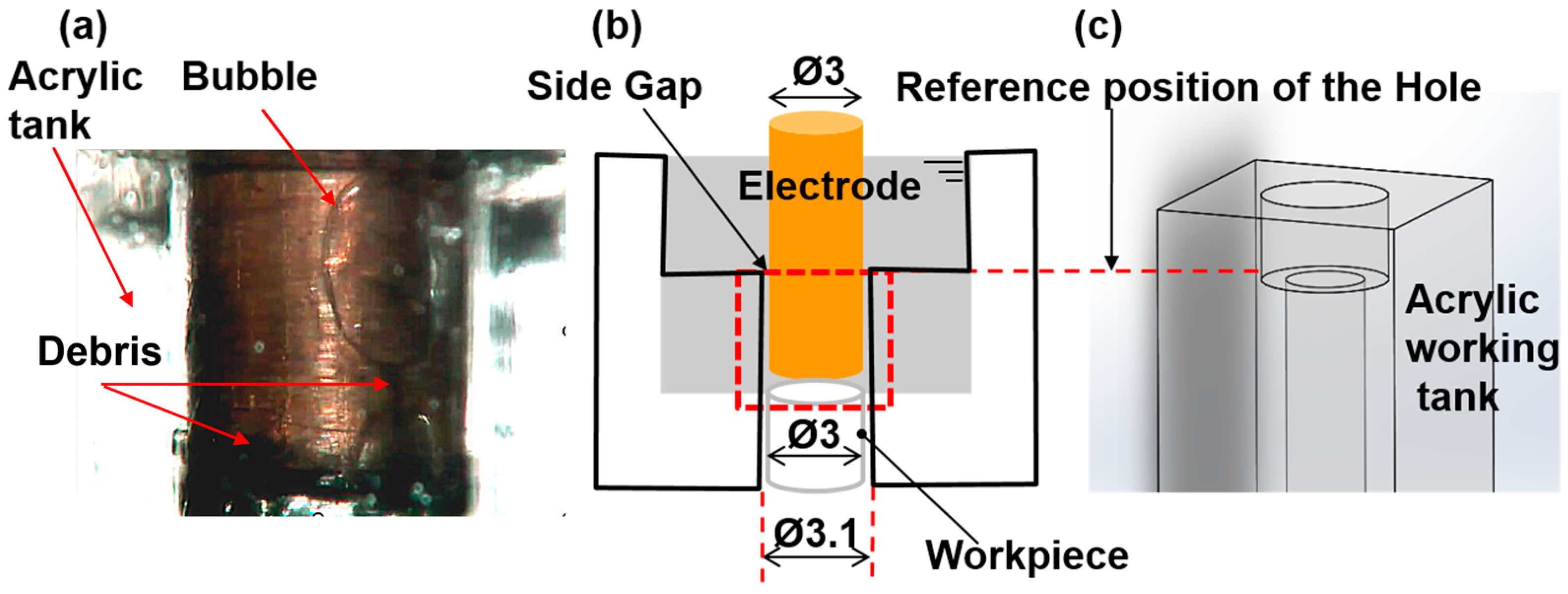 Materials 16 06676 g002