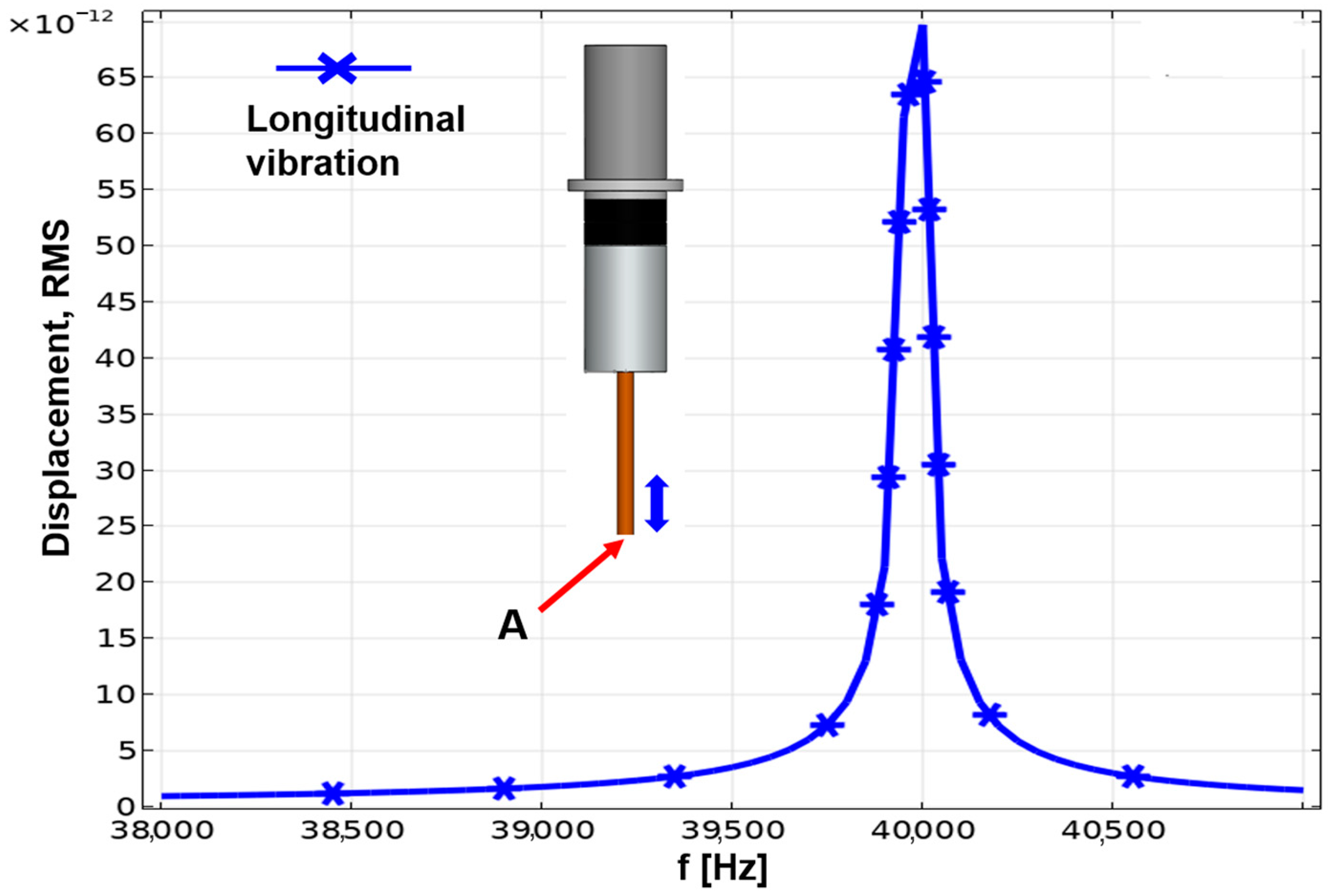 Materials 16 06676 g007