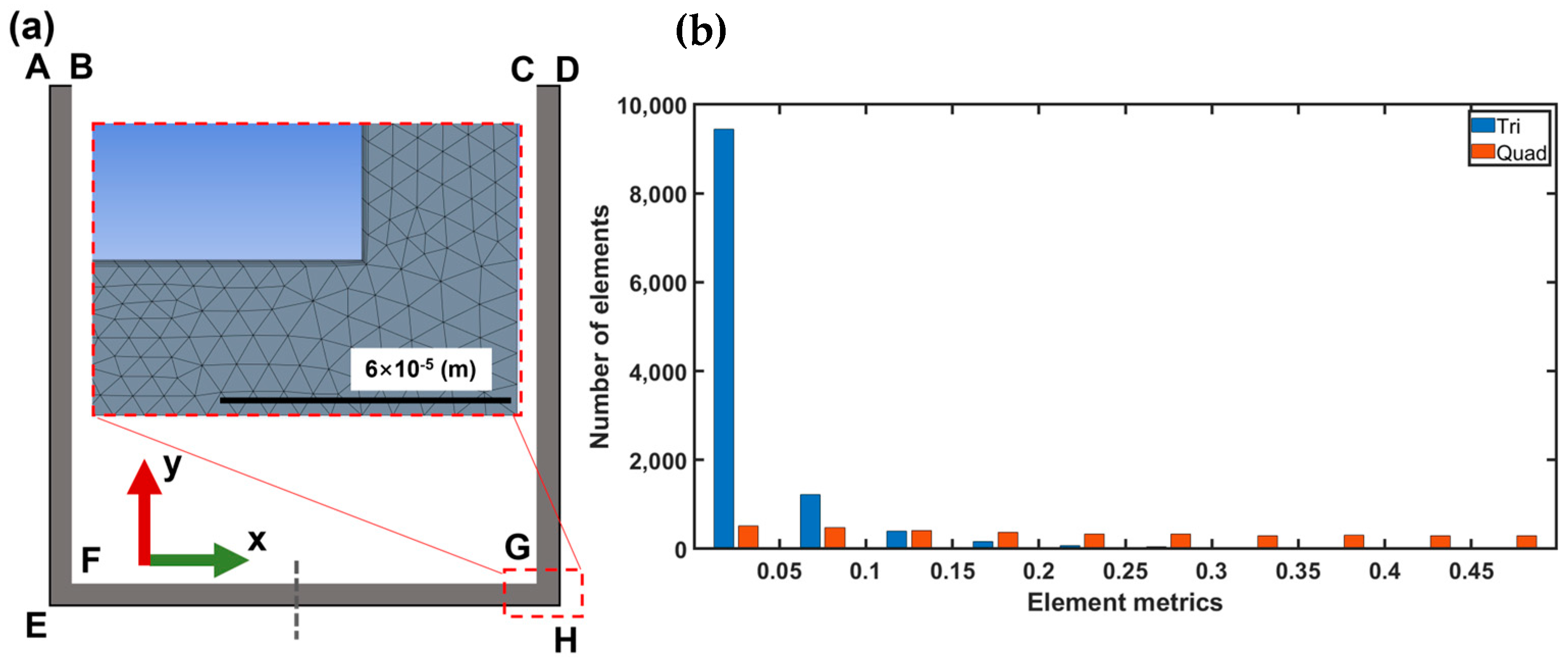 Materials 16 06676 g008