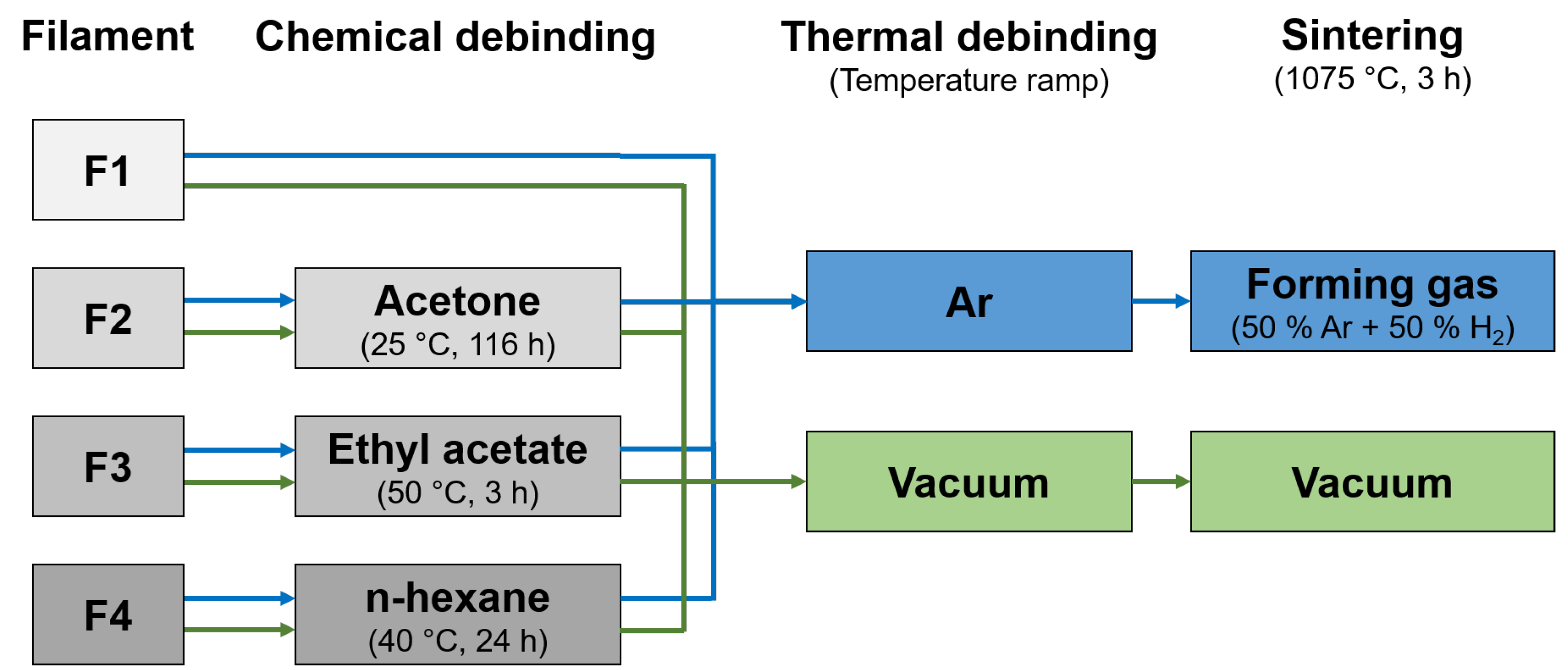 Materials 16 06678 g002