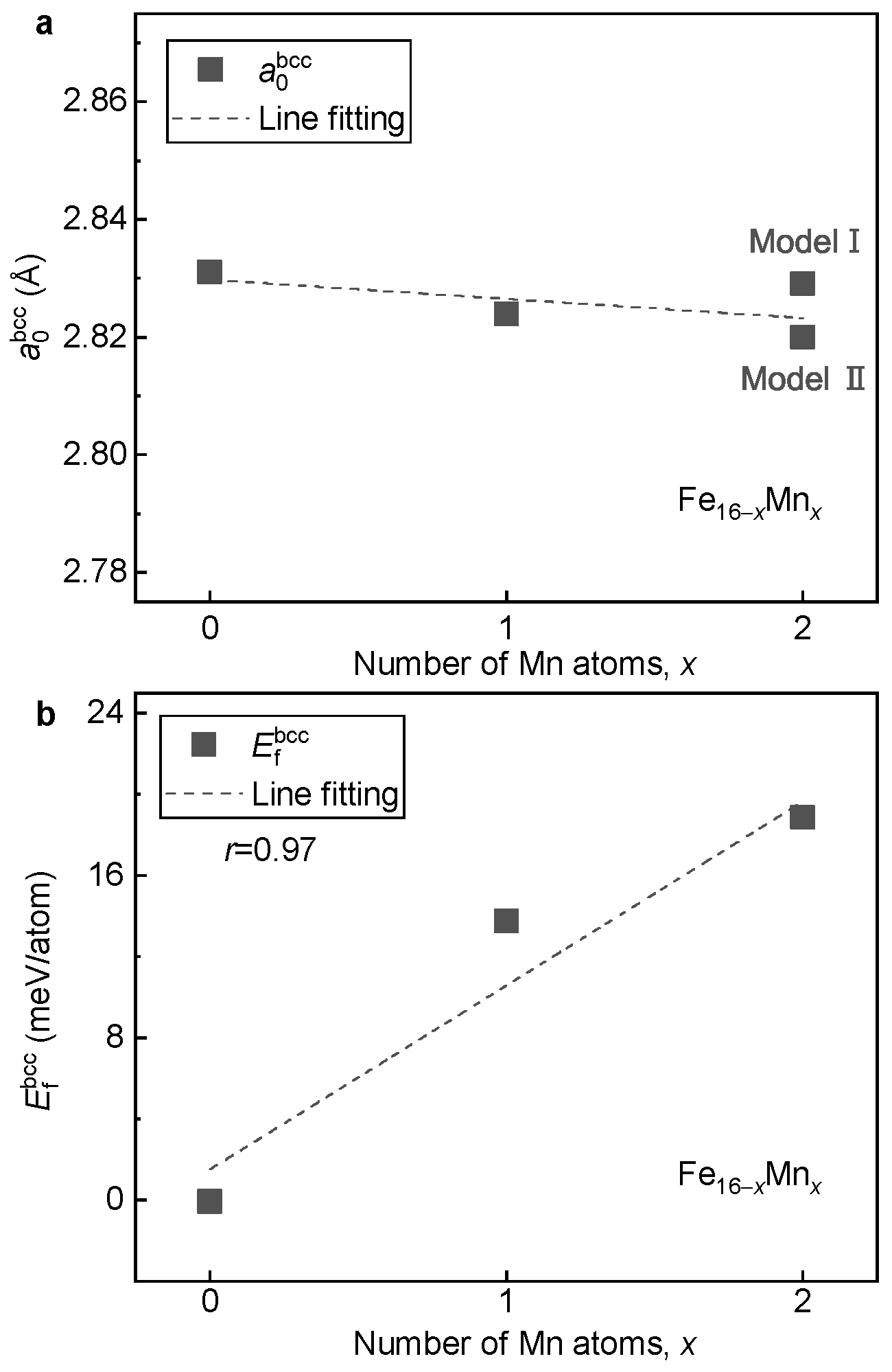 Materials 16 06679 g003