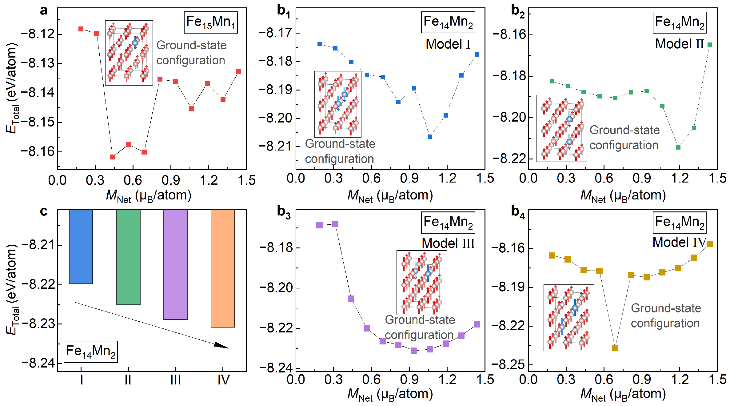 Materials 16 06679 g007