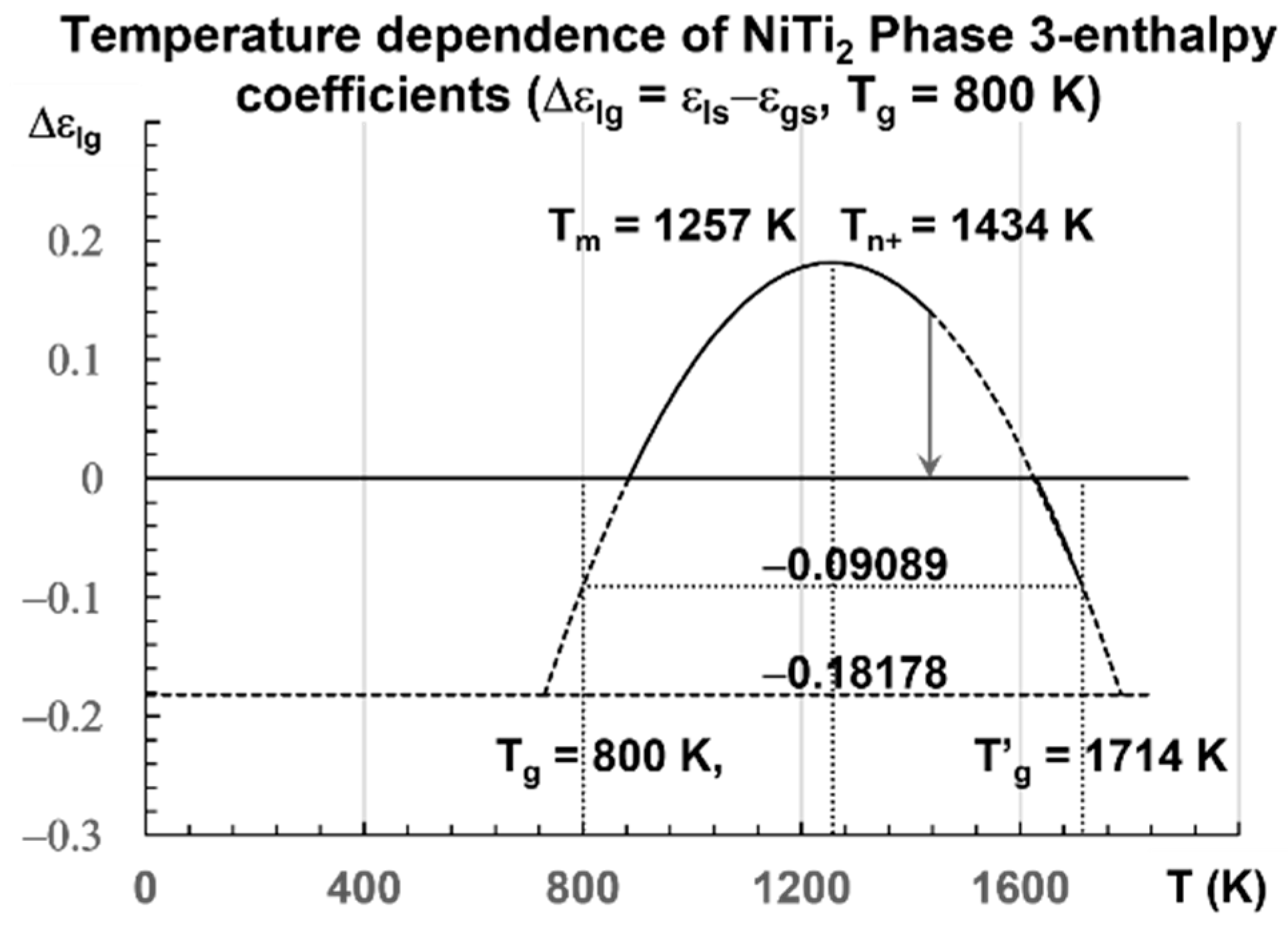 Materials 16 06681 g002
