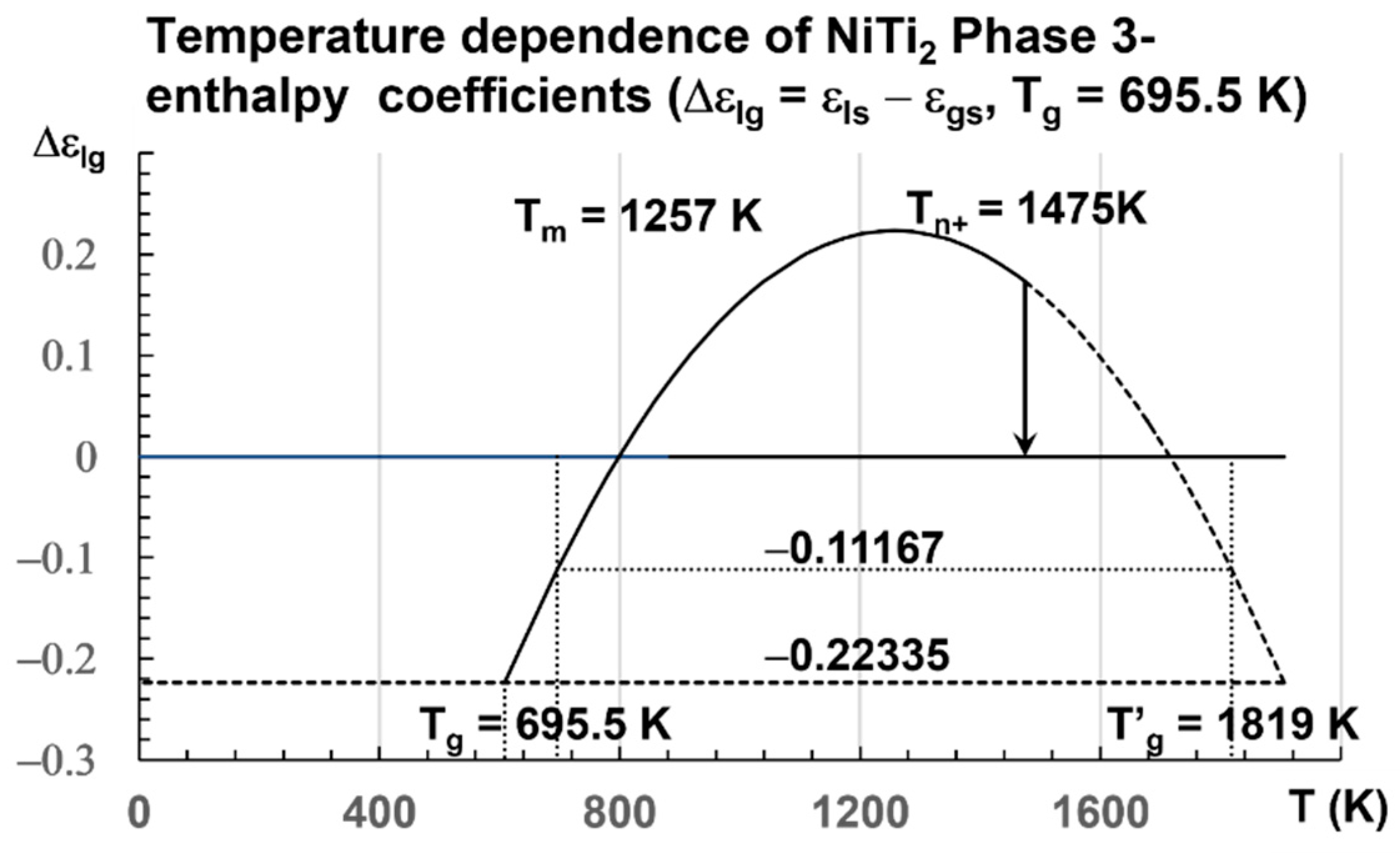 Materials 16 06681 g003