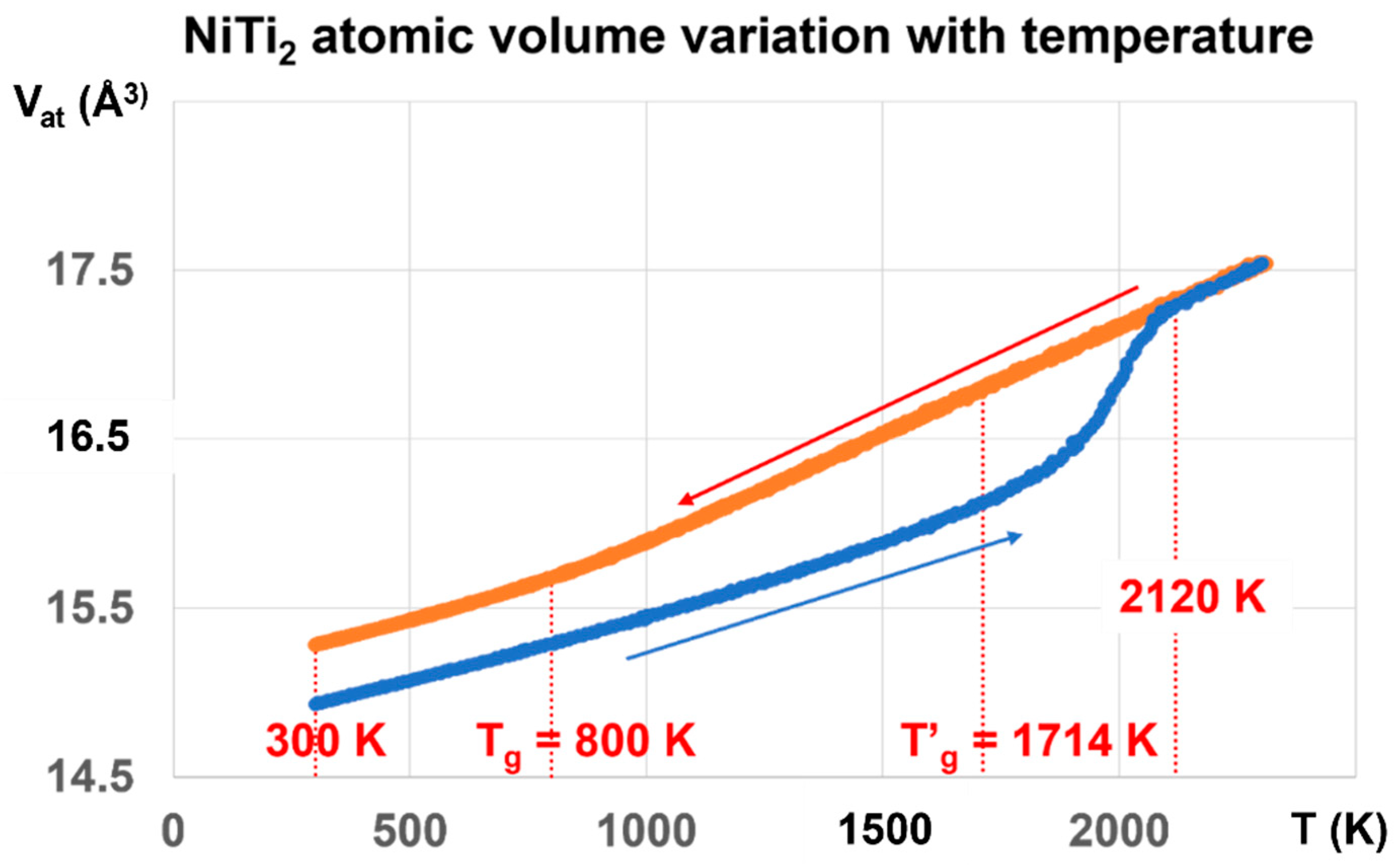 Materials 16 06681 g004