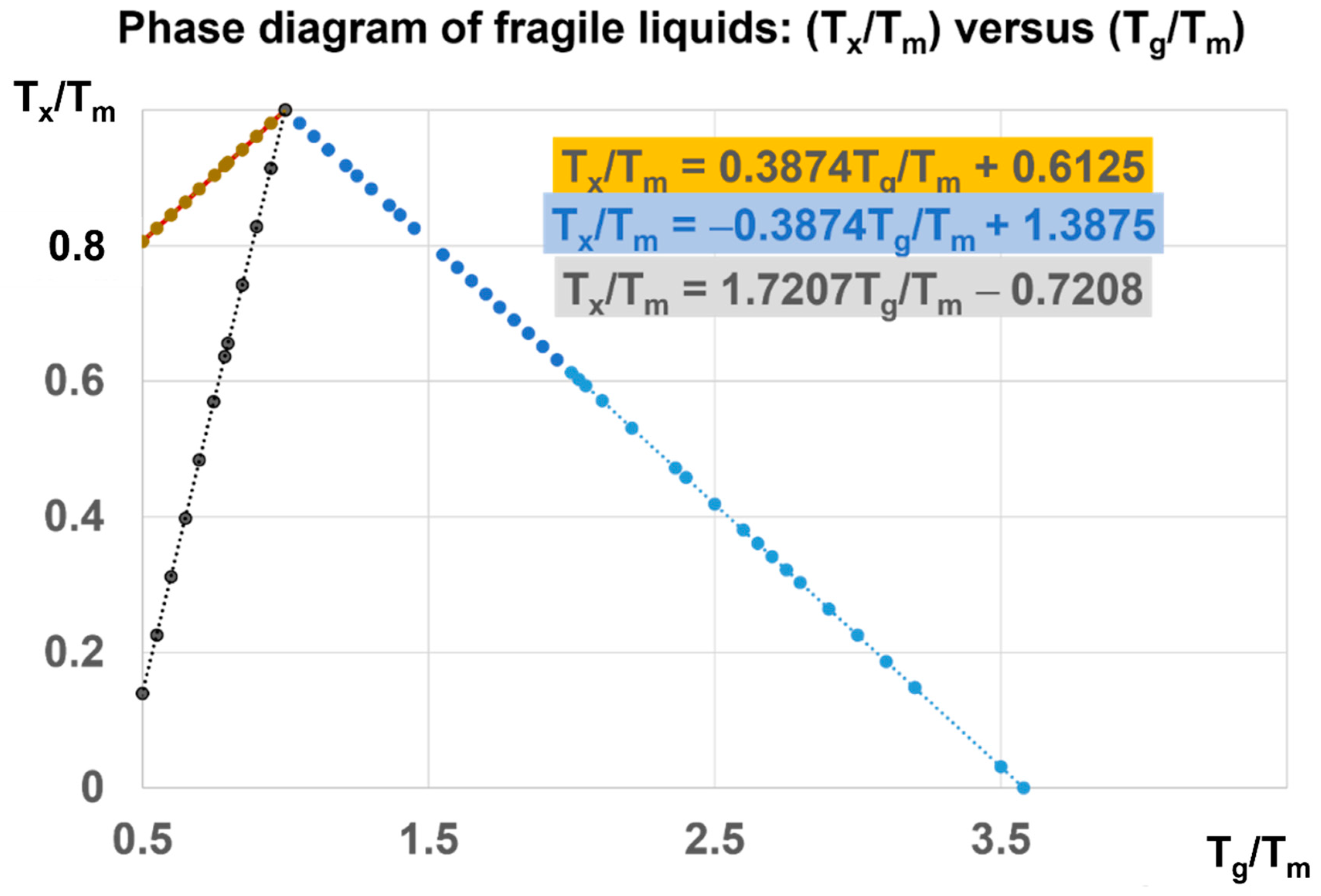 Materials 16 06681 g007