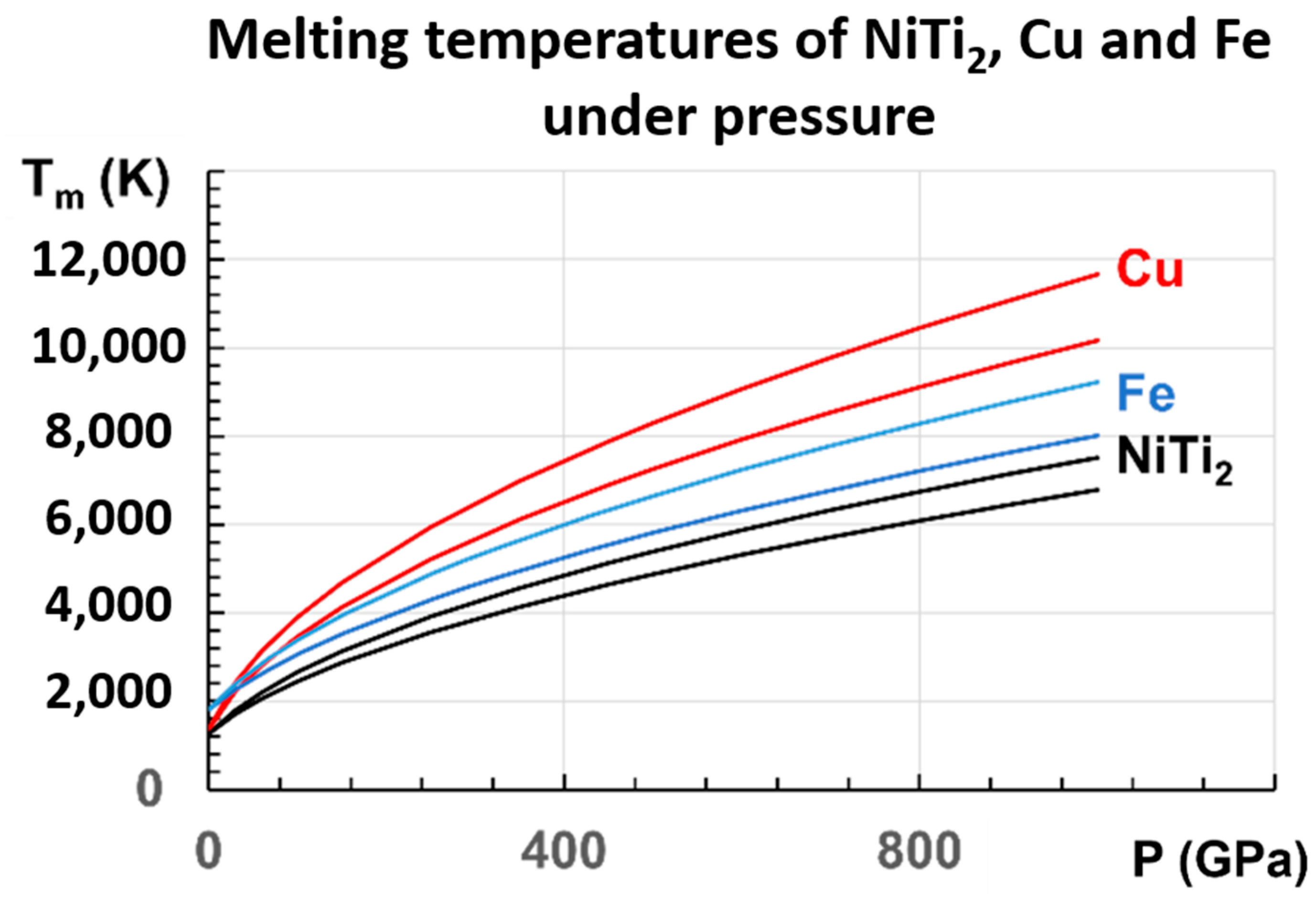 Materials 16 06681 g008