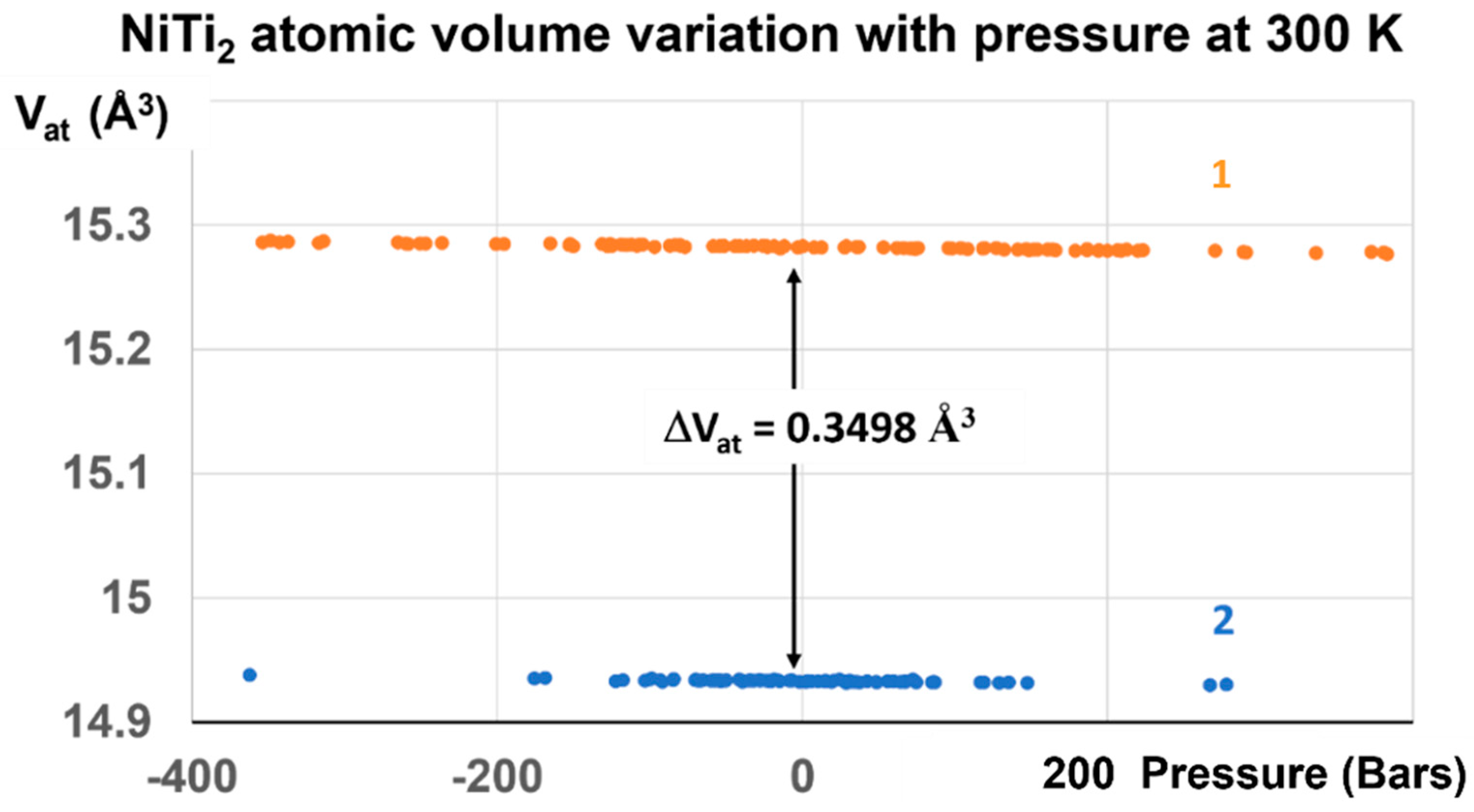 Materials 16 06681 g009